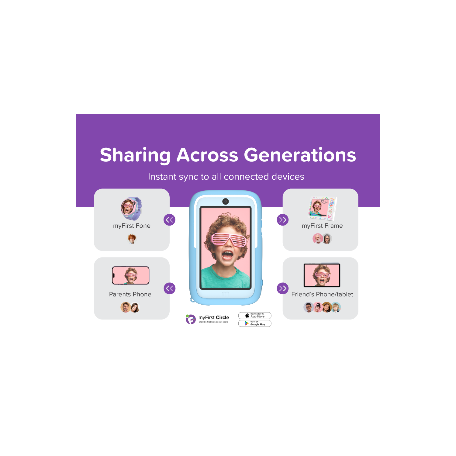 myFirst Camera 50 New AI Editor Camera for Kids, 20MP Photos 1080P Video, Front & Selfie Lens, Birthday Gifts for Boys & Girls Ages 4-15 Portable