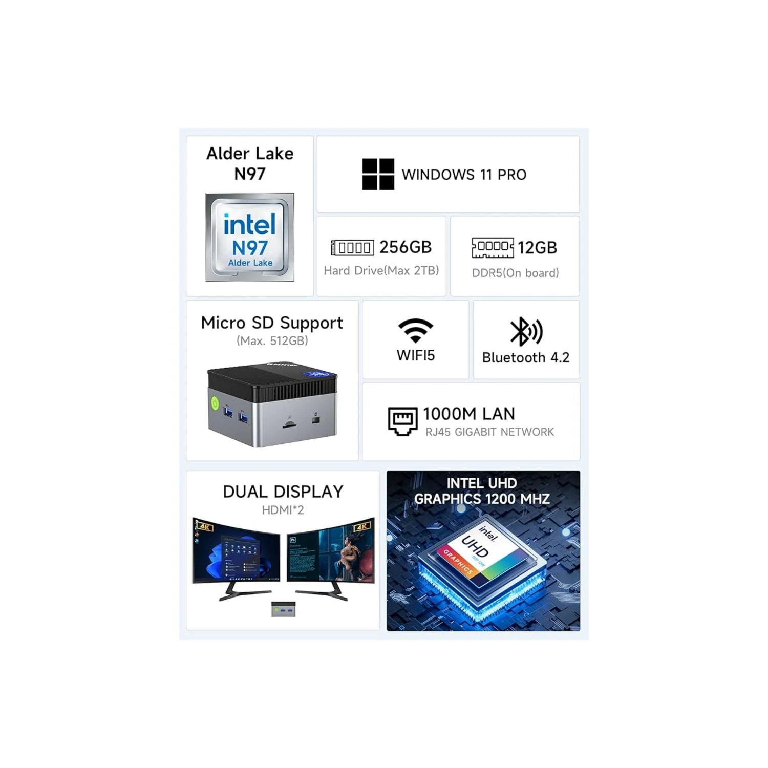 GMKtec Mini PC N97 with Windows 11 Pro – 12th Gen Intel Alder Lake, 12GB DDR5, 256GB SSD for Business & Office