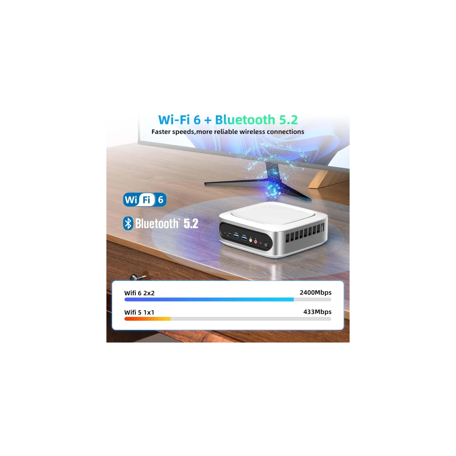 Mini PC with Intel Core i9-11900H – 32GB RAM, 1TB NVMe SSD, 4K Triple Display, WiFi 6, Dual 2.5G LAN