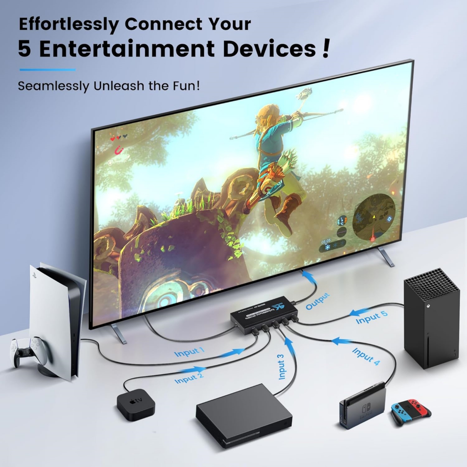 HDMI Switch 5 in 1 Out 4K@60Hz, 5x1 HDMI Splitter Switcher with IR Remote, 5 Port HDMI Selector Box Support HDMI2.0, Dolby Vision/Atmos, HDR10 for