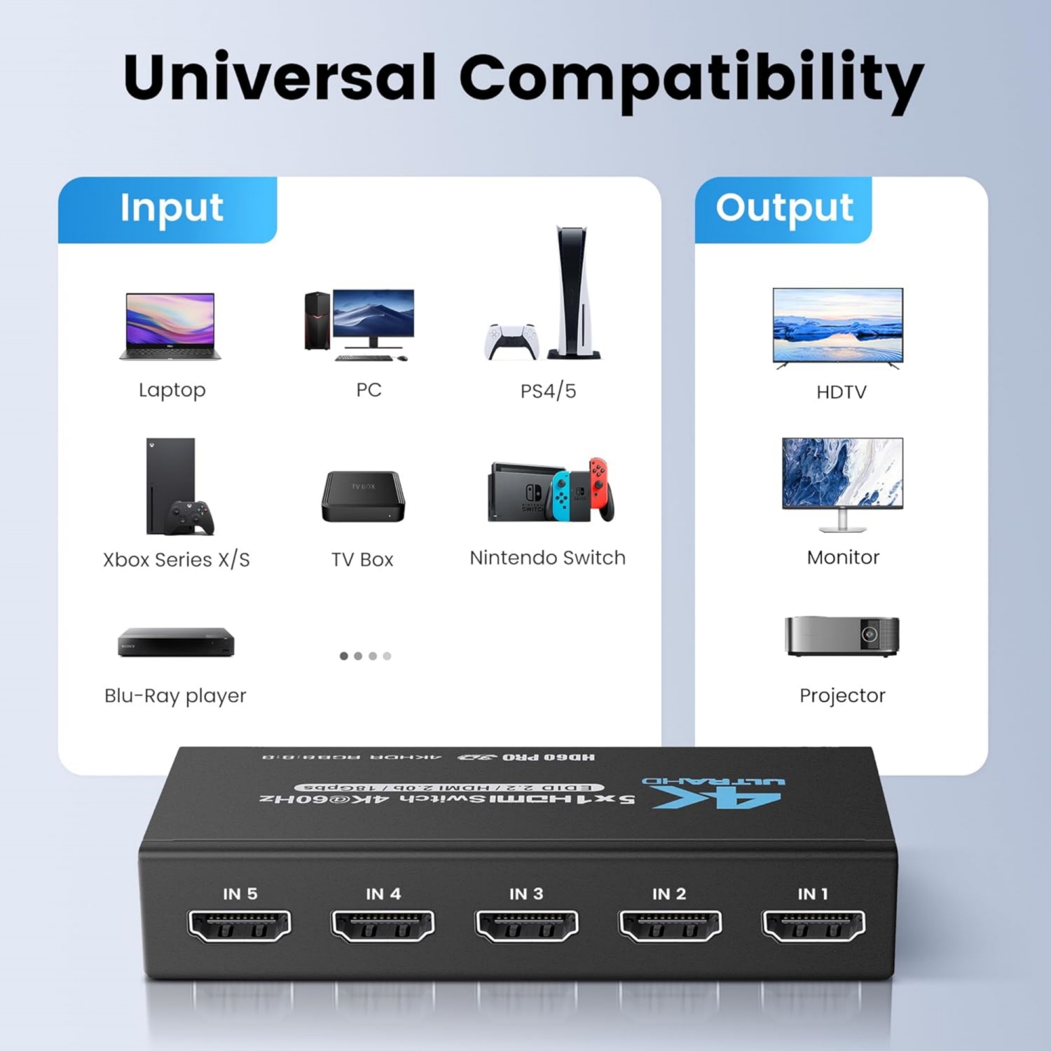 HDMI Switch 5 in 1 Out 4K@60Hz, 5x1 HDMI Splitter Switcher with IR Remote, 5 Port HDMI Selector Box Support HDMI2.0, Dolby Vision/Atmos, HDR10 for