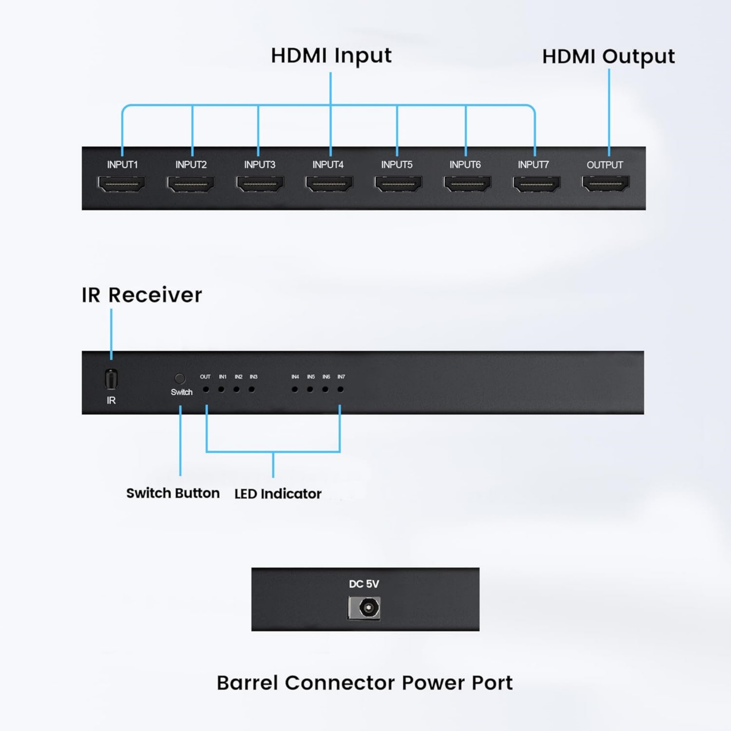 HDMI Switch 7 in 1 Out 4K@60Hz, 7x1 HDMI Switcher with IR Remote, 7 Port HDMI Selector Box Support HDMI2.0, Dolby Vision/Atmos, HDR10 for Xbox,