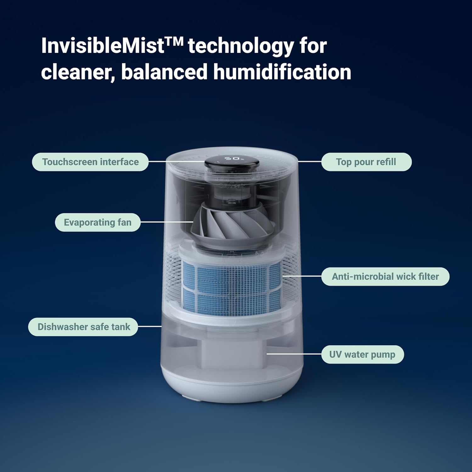 BLUEAIR Premium Smart Humidifier: 3.5L Dishwasher Safe Tank for Large Room, Better Sleep with Evaporative Tech, Auto & Night Mode, Easy Top Fill, Air