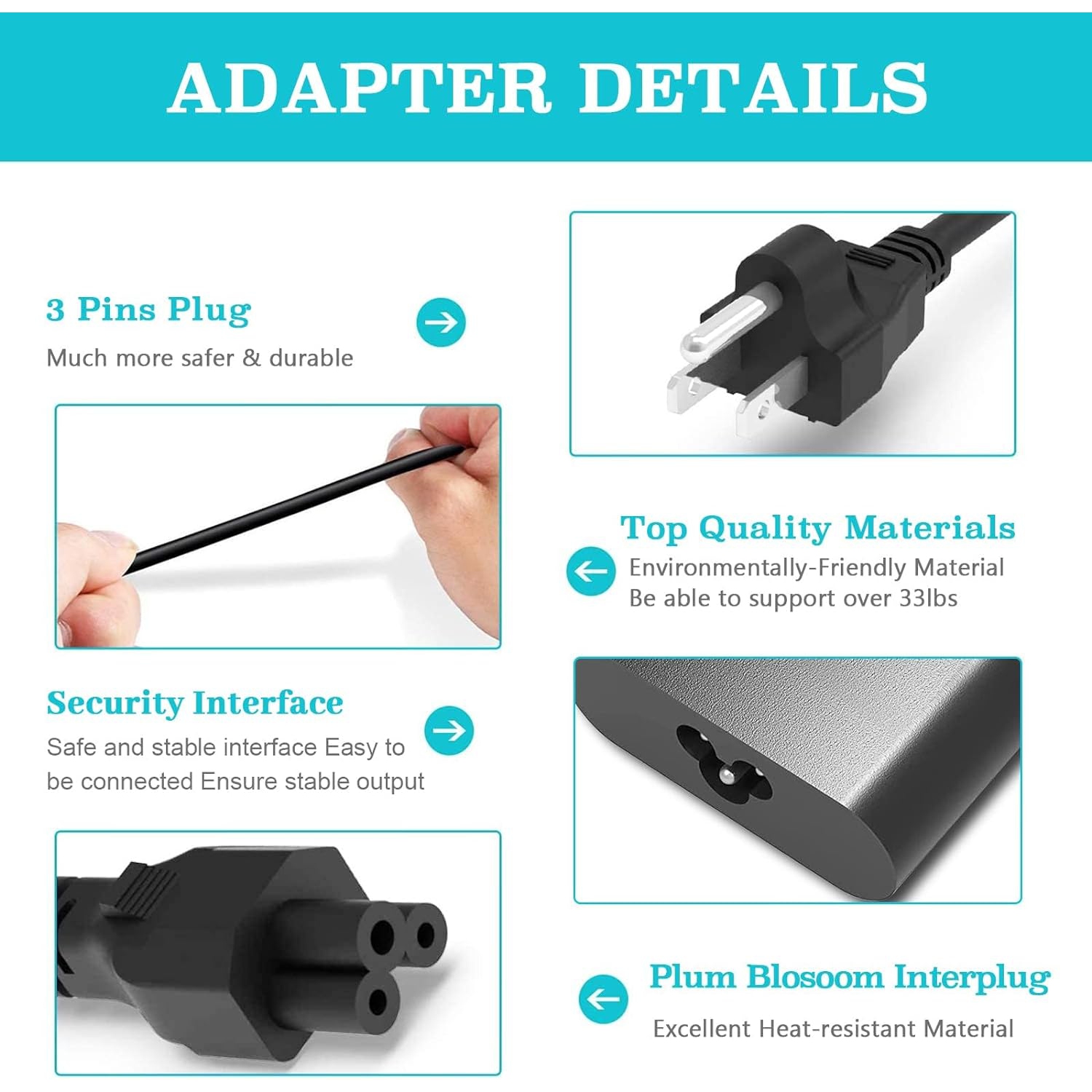 Laptop Charger 65W for Dell Latitude 7480 7490 5490 5480 E6430 E6420 Inspiron 1545 N5110 N7110 N4110 N7010 3521 N4010 N4110 3542 Chromebook 11 3181