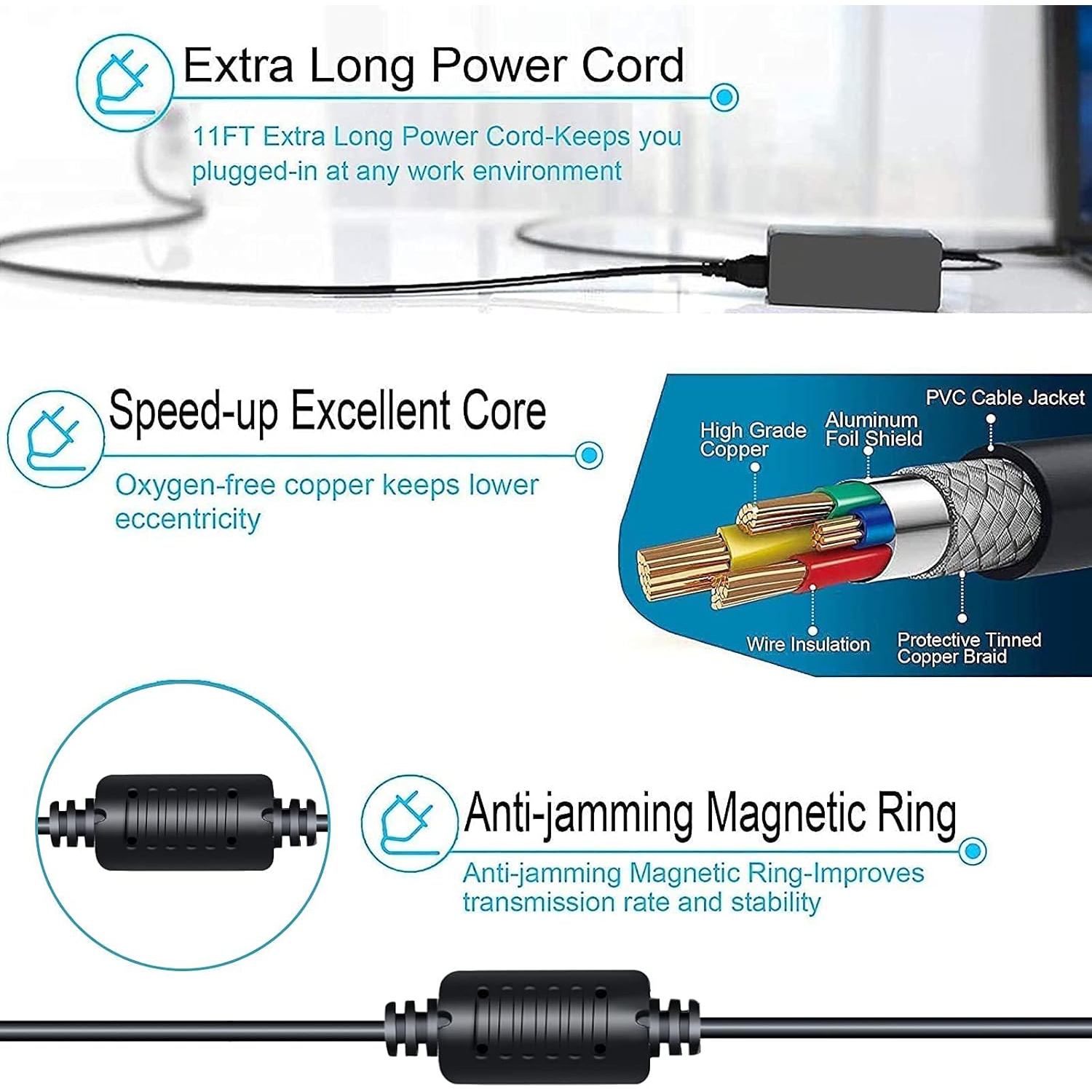 Laptop Charger 65W for Dell Latitude 7480 7490 5490 5480 E6430 E6420 Inspiron 1545 N5110 N7110 N4110 N7010 3521 N4010 N4110 3542 Chromebook 11 3181