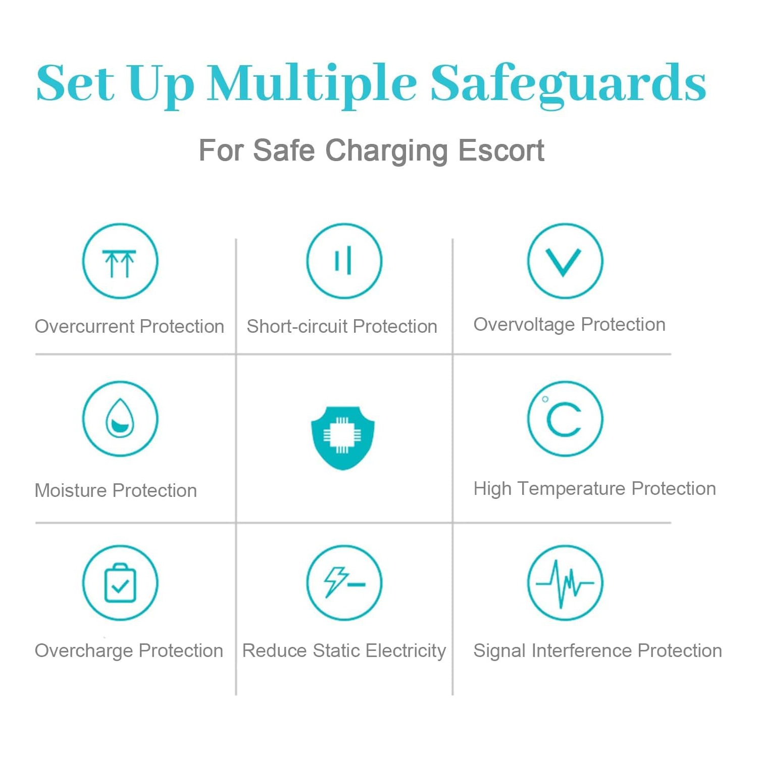 Laptop Charger 65W for Dell Latitude 7480 7490 5490 5480 E6430 E6420 Inspiron 1545 N5110 N7110 N4110 N7010 3521 N4010 N4110 3542 Chromebook 11 3181