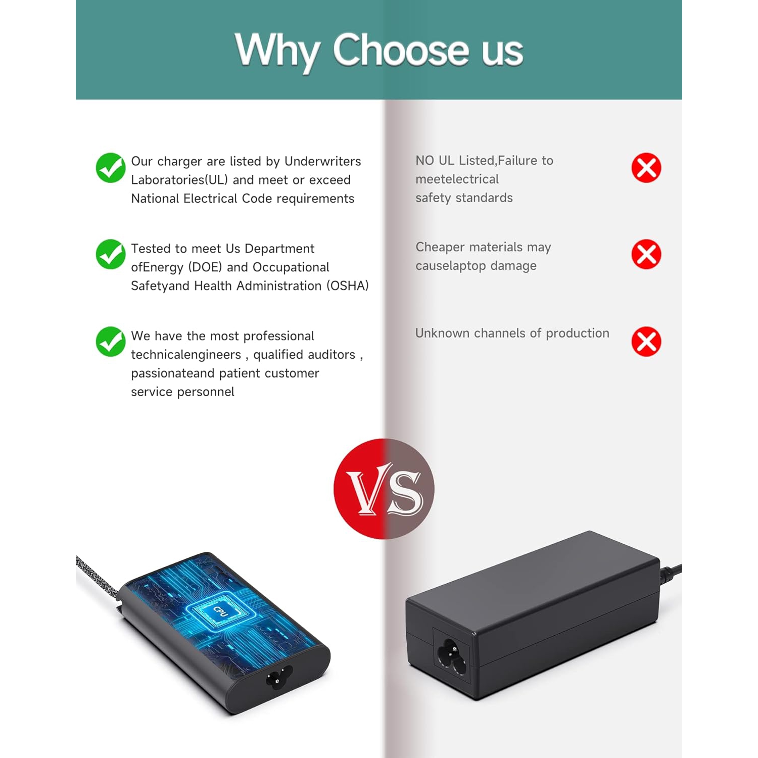 Chargeur USB C pour portable 65&nbsp;W de Dell,Adaptateur c.a. de rechange pour Dell Latitude 5420 5520 7410 7420 5320 5300 3380 3420 3550 XPS 13