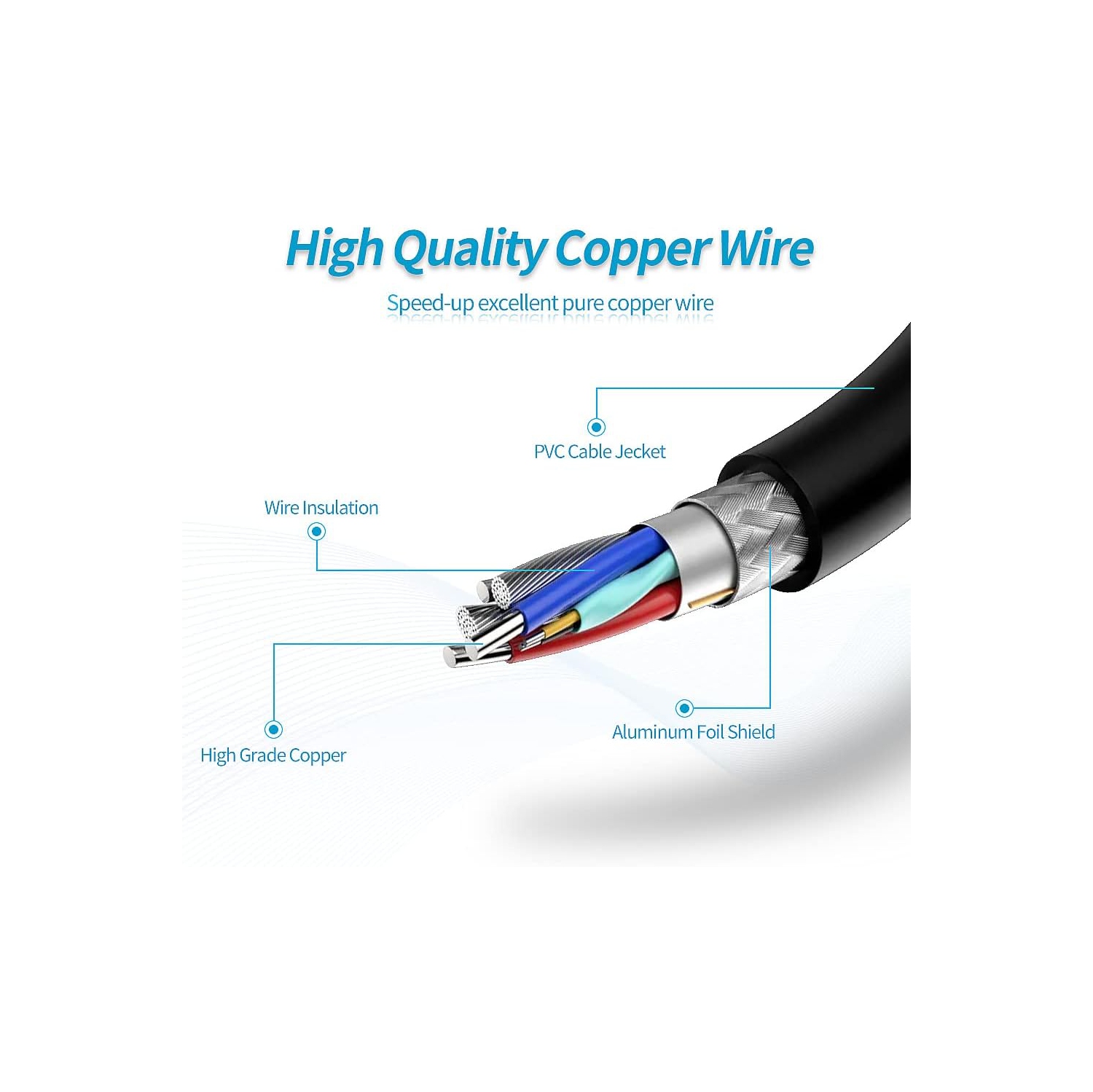 65W USB C Charger for Samsung Galaxy Book 2 Pro 360/3 Pro 360/4 Pro 360/4 Edge/Ion/Flex/Pro Chromebook 4/4+/Plus/Pro Galaxy Chromebook 2/Go 15.6 13.3