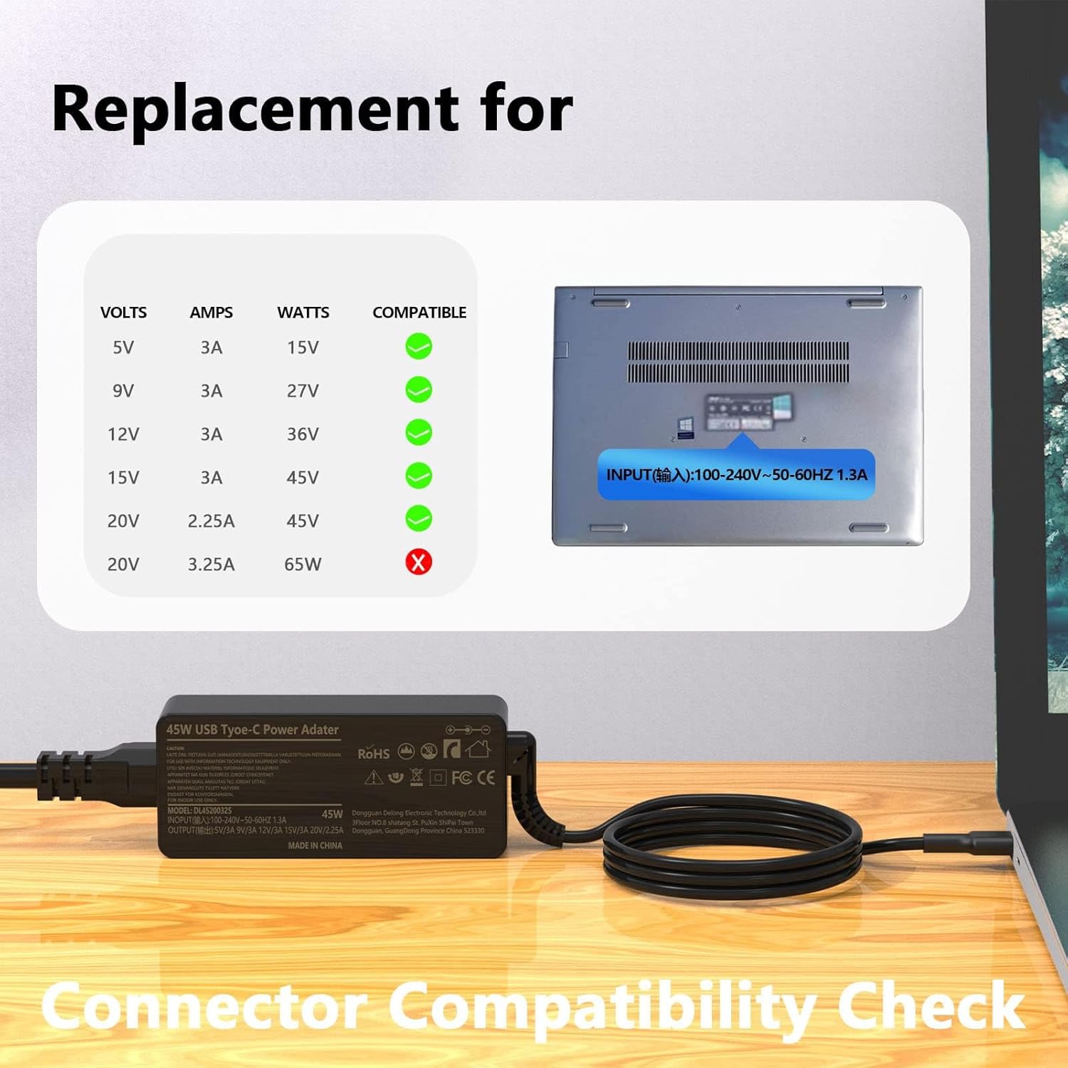 45W USB-C Chrome Book. Laptop Charger for HP Chromebook X360 14 11 11A 12, for Lenovo Acer Google Asus Samsung ct-x636f USBC Type C Computer Power
