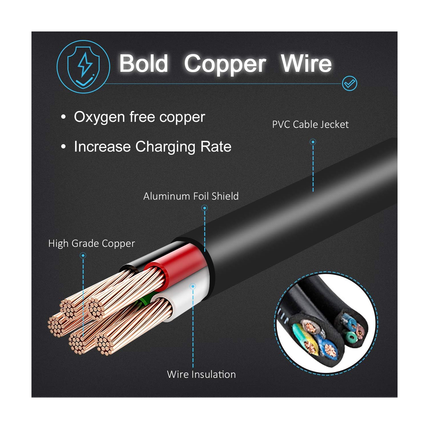 Laptop Charger for Acer Aspire 5 A515-55 A515-56 A515-46 A515-54 A515-54G A515-55 A517-52: A515-55-588C 55-56UK A515-56-76J; A514-54-501z