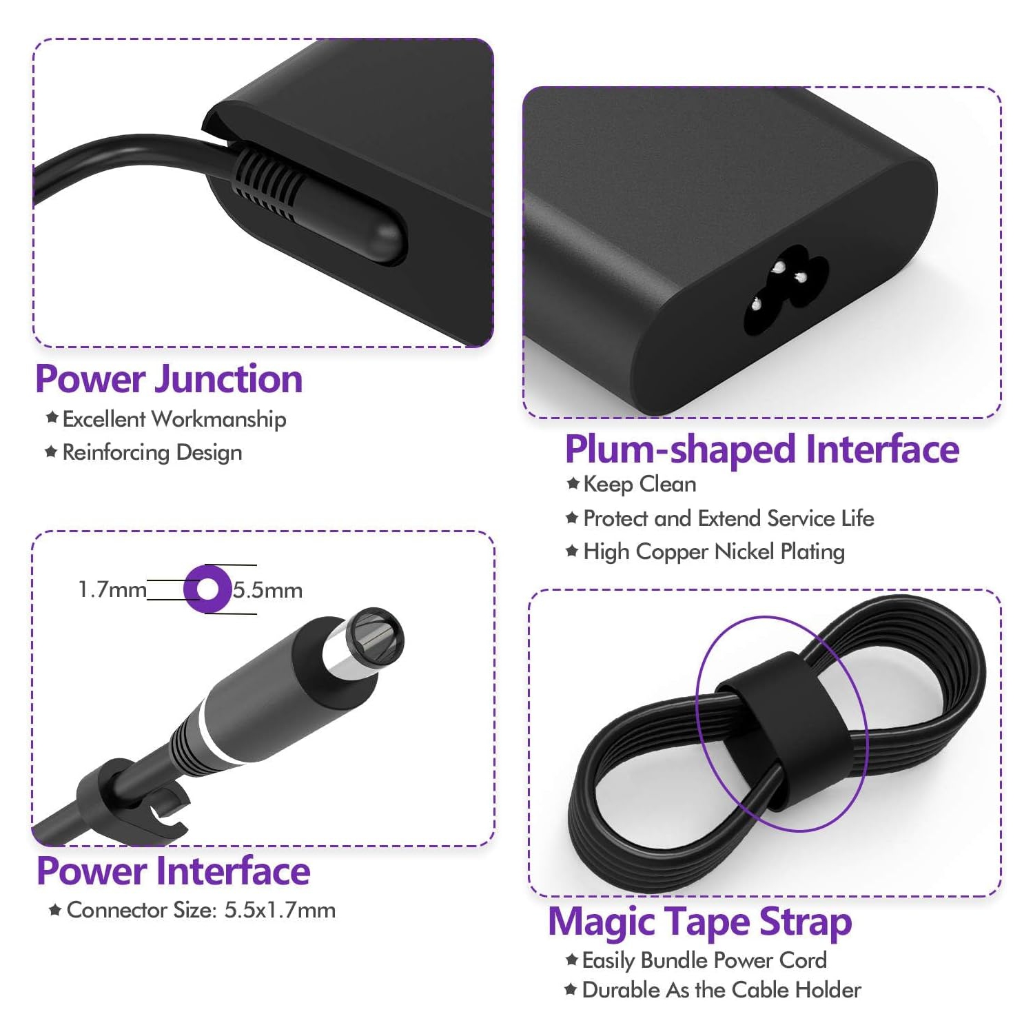 New Slim 240W GaN 19.5V 12.31A AC Power Supply Adapter Laptop Charger for Dell Alienware, Dell Precision Laptop