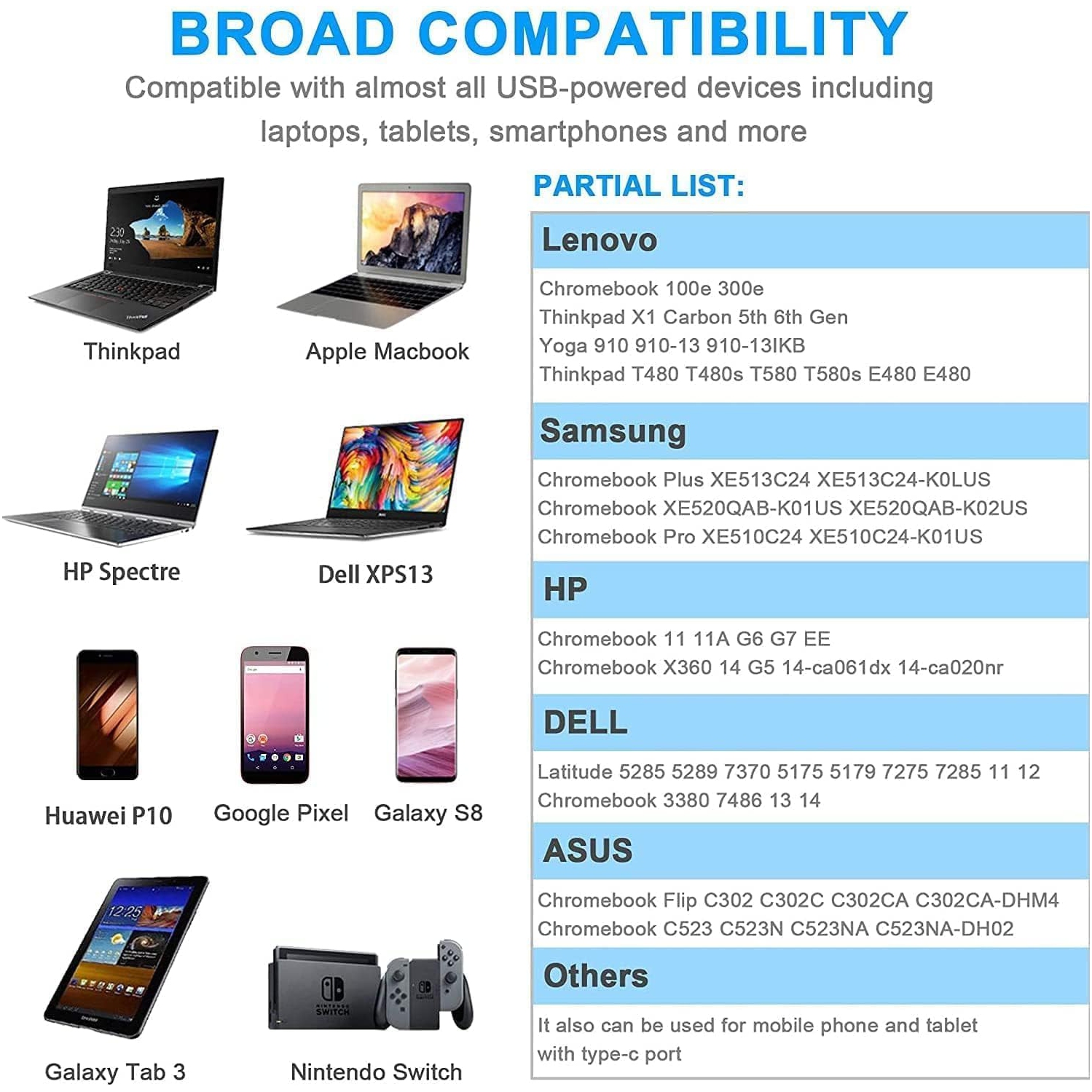 65W USB C Charger for Lenovo ThinkPad Yoga Chromebook - ThinkPad T480 T480s T490 E580 E585 X1 T580 T580s Chromebook 300e 500e C330 Yoga 7i C740 C940