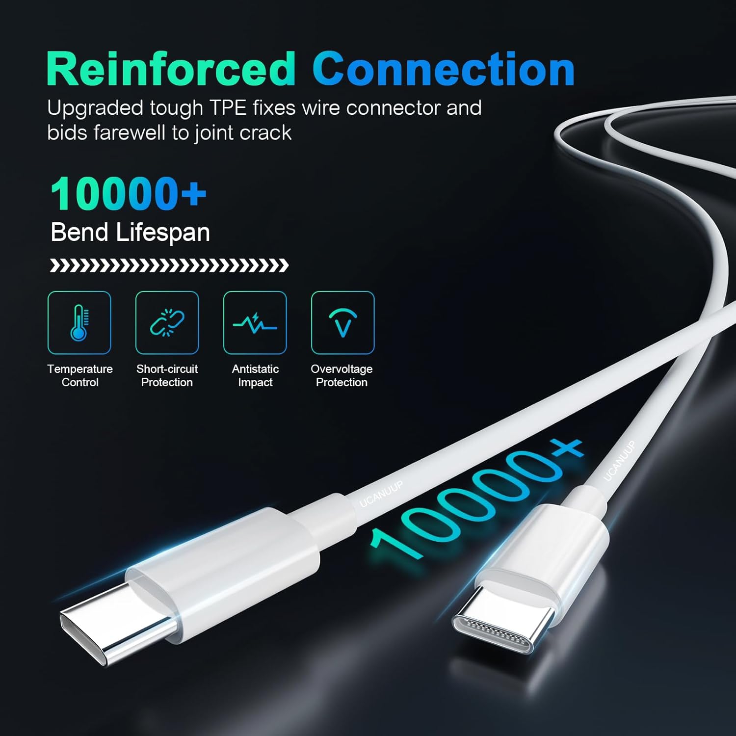 MacBook Pro Charger 118W USB C Power Adapter for MacBook Pro Air 13 14 15 16 Inch Mac Book Retina M3 M2 M1 2023 2022 2021 2020 2019 2018 2017 Fast