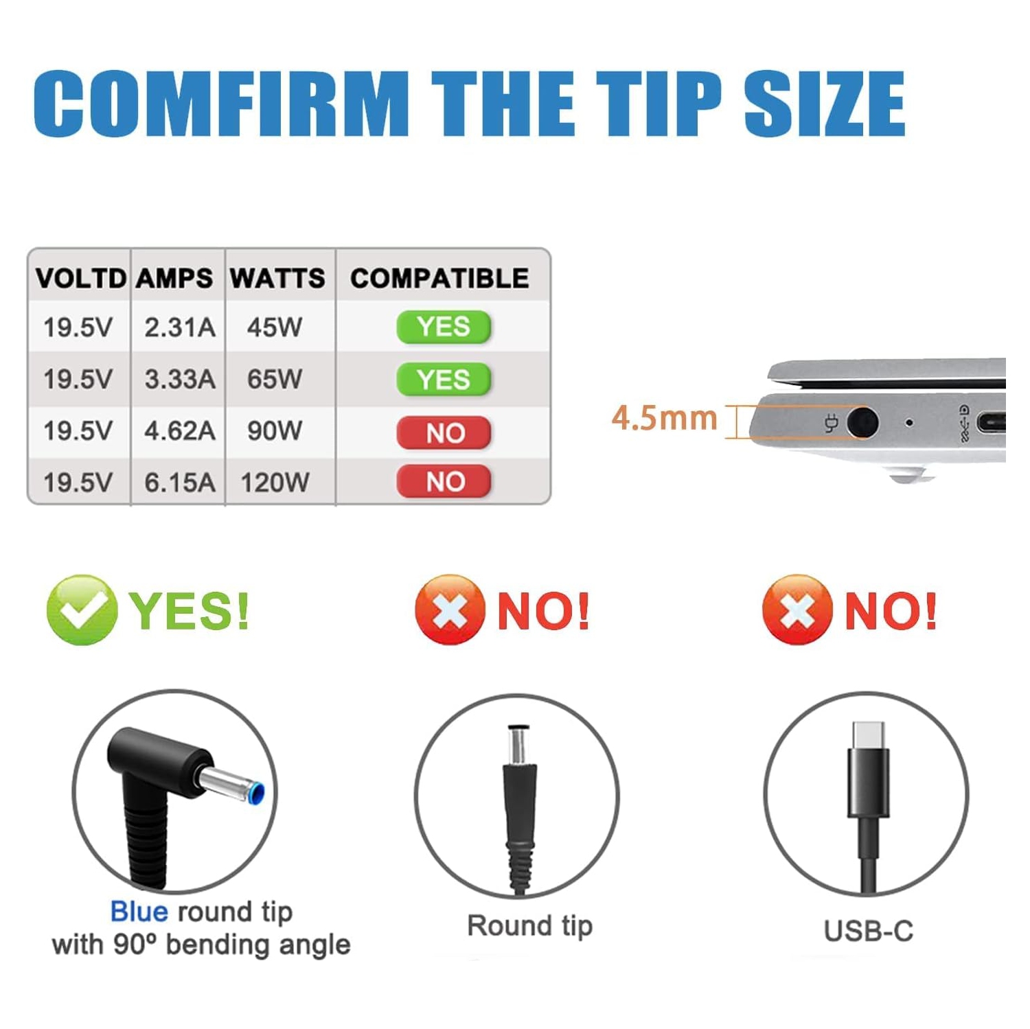 Charger for Hp is 13252 Laptop Power Cord Supply Replacement 65W 45W for Hp Pavilion Spectre Envy X360 11 13 15 Zbook Elitebook 820 830 840 850 G3 G4