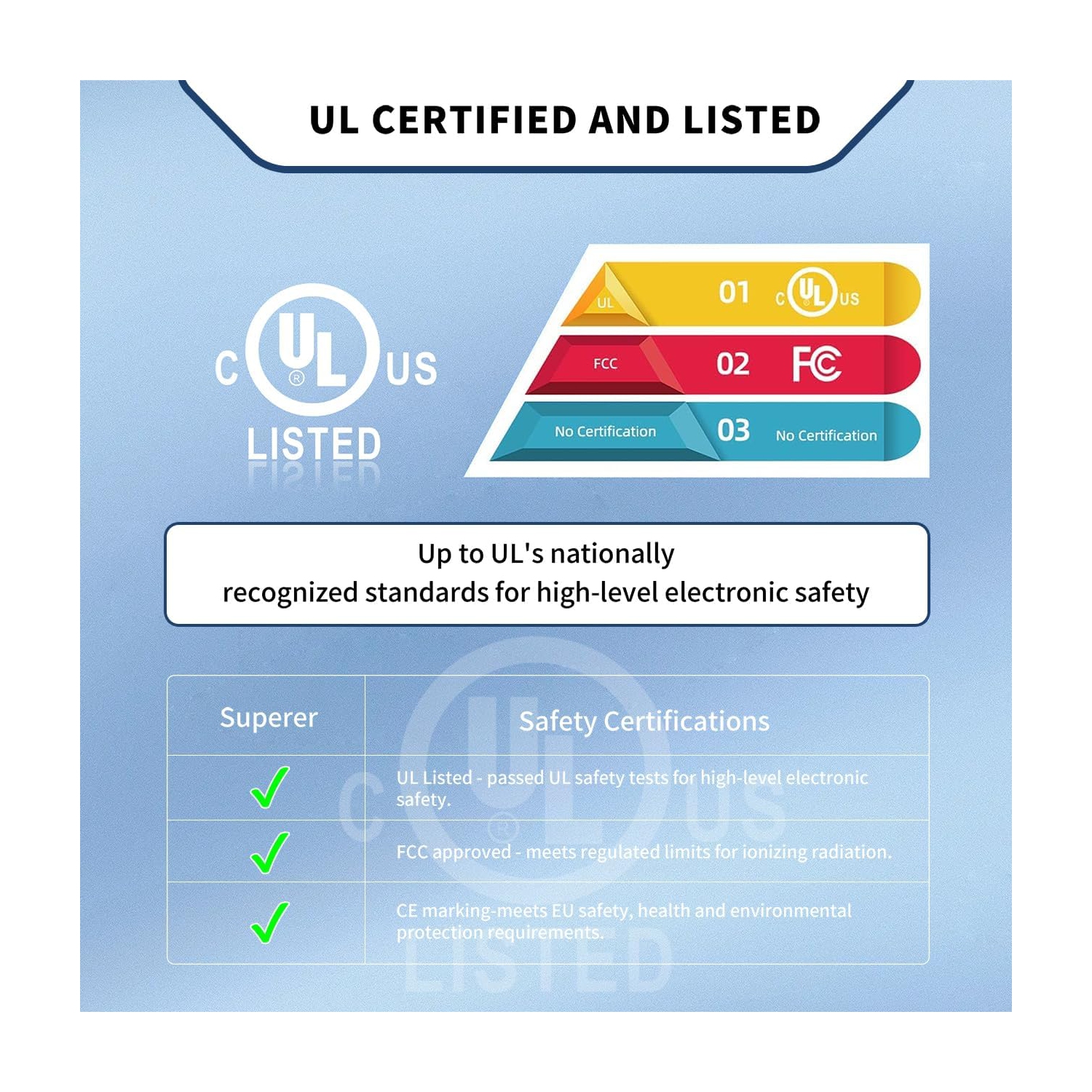 Chargeur portable pour Acer Aspire 5 A515-55 A515-56 A515-46 A515-43 A517-52 A515-54 A515-55T A515-56T A115-31 A514-52 A515-55G A515-55T SA5-271