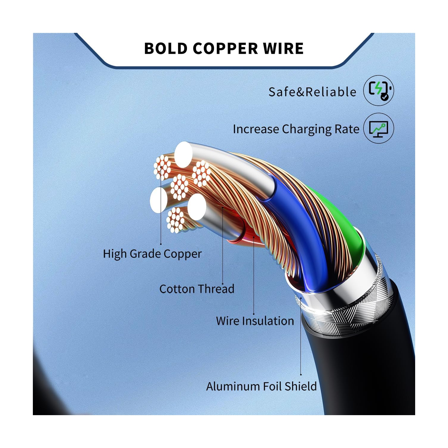 Chargeur portable pour Acer Aspire 5 A515-55 A515-56 A515-46 A515-43 A517-52 A515-54 A515-55T A515-56T A115-31 A514-52 A515-55G A515-55T SA5-271