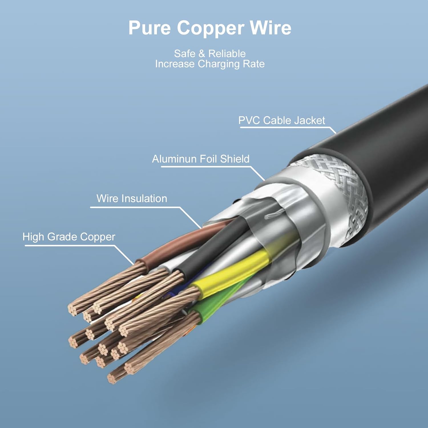 90W 16Tips Universal Laptop Charger - Fit for HP Dell Acer Asus Lenovo Samsung LG IBM Google Toshiba Sony Fujitsu MacBook Pro Gateway Notebook