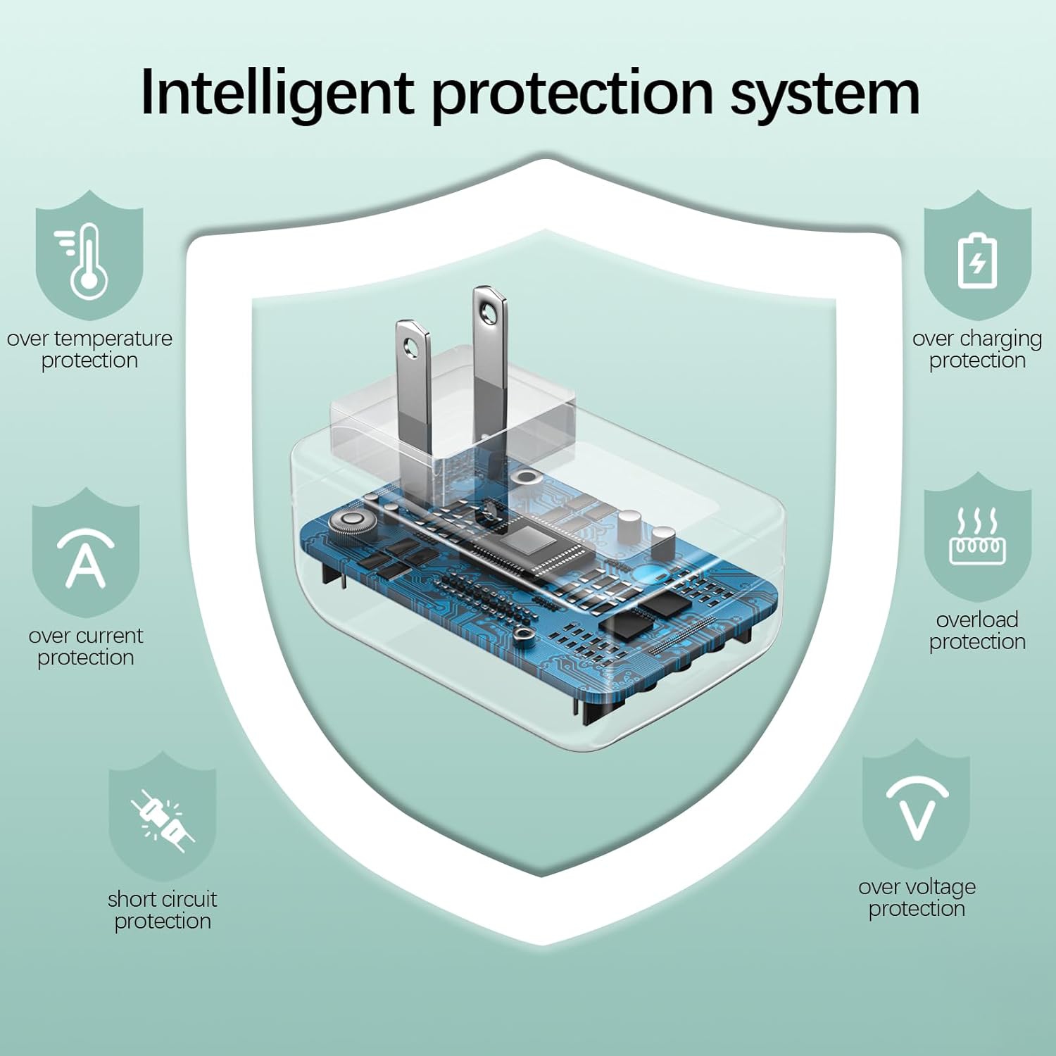 Replacement Charger for LABIGO LA1 Pro Electric Spin Scrubber UL Listed Power Adapter for Voweek VWS211/SP02 Electric Brush 6.0Ft Power Supply