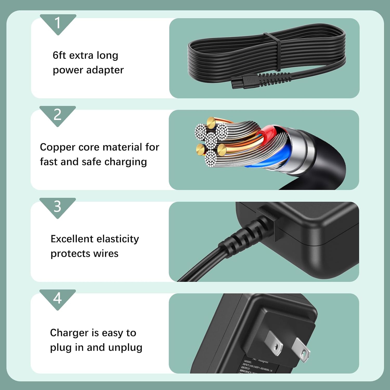 Replacement Charger for LABIGO LA1 Pro Electric Spin Scrubber UL Listed Power Adapter for Voweek VWS211/SP02 Electric Brush 6.0Ft Power Supply