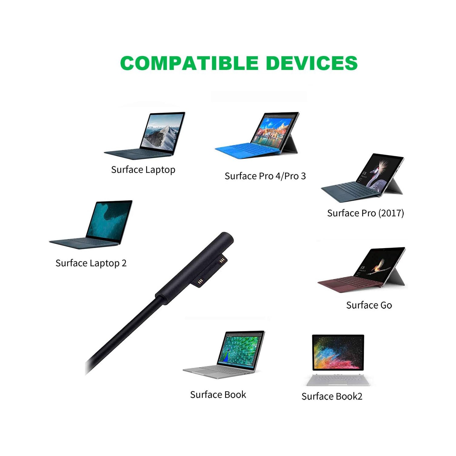 Surface Pro Charger, 65W 15V 4A Power Supply AC Adapter Charger for Microsoft Surface Pro 3/4/5/6/7/8/9/X, Surface Laptop 3/2/1, Surface Book,