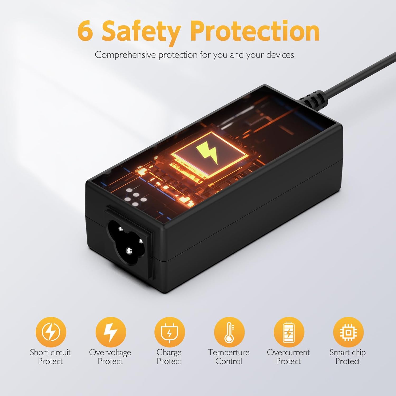 ADLX45DLC3A, ADLX45DLC2A, ADLX45NCC2A, ADLX45NLC2A, ADLX45NLC3A, ADLX45NDC2A, ADLX45NDC3A, PA-1450-12 Laptop Charger for Lenovo ThinkPad, 45W Lenovo