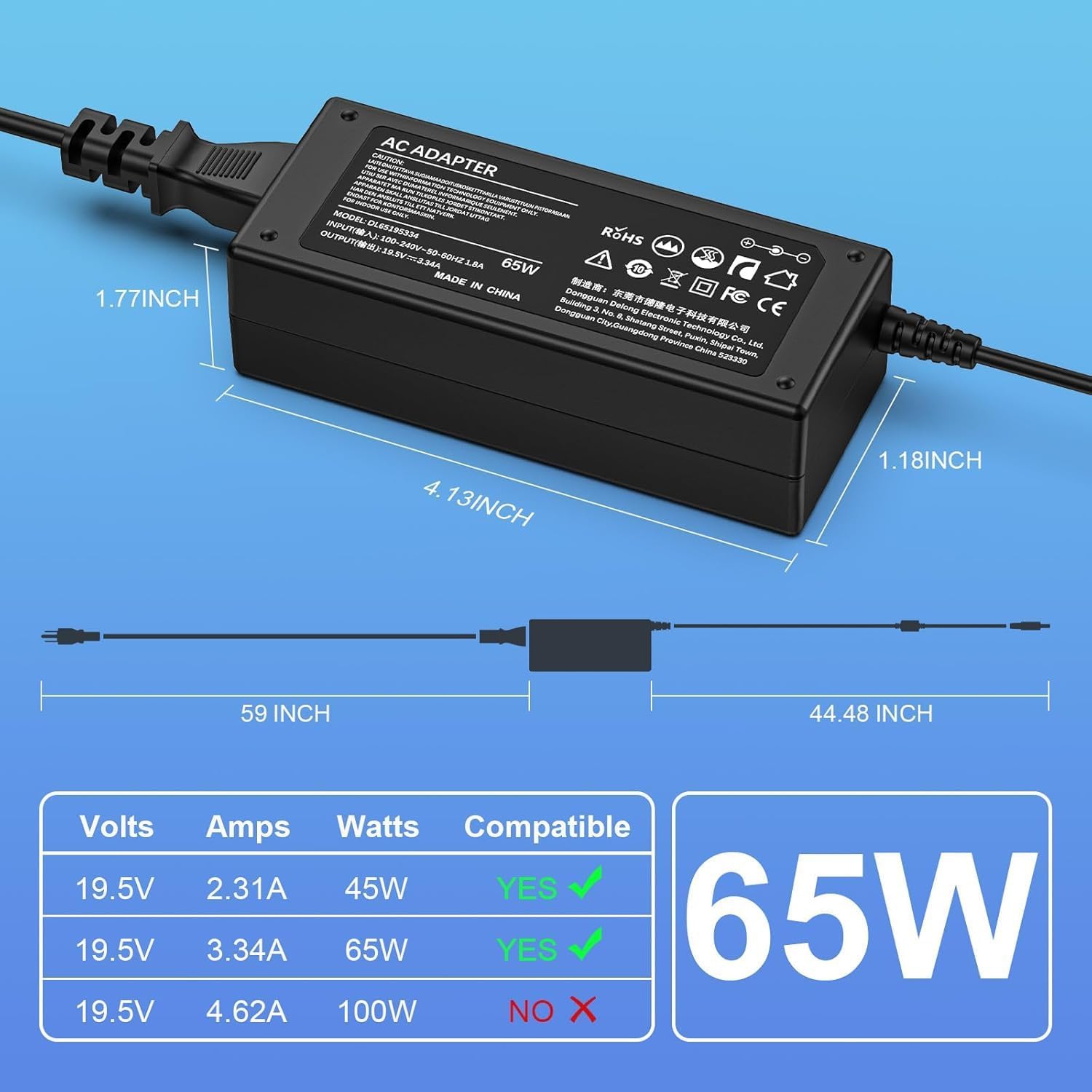 Dell Inspiron Charger 65W 45W Laptop Charger for Dell Inspiron 15 5000 7000 3000 5555 5558 3511 Inspiron 17 14 13 3000 5000 7000 Latitude E6440 E6430