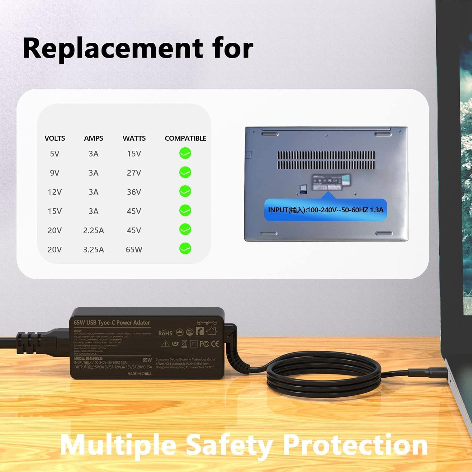 Chargeur USB-C de 65 W pour portable Chromebook 100e 300e 500e C330 S330 C340 ThinkPad T480 T480s T580 E480 E580 ADLX45YIC3D Adaptateur c.a.