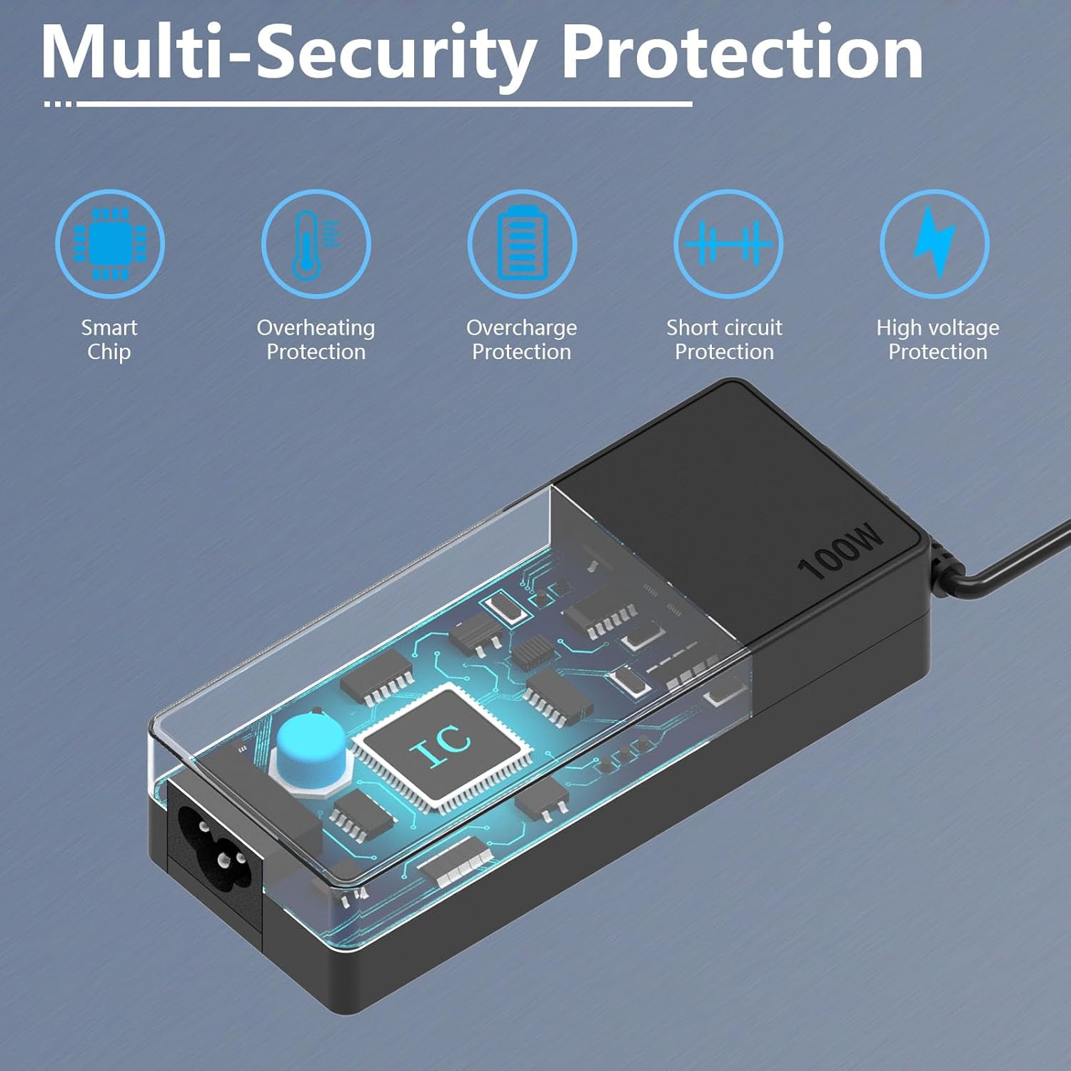 100W 90W USB-C Charger Laptop Adapter for Mac Book, Thinkpad Carbon x1 5th 6th, HP Chromebook, Dell Latitude, Asus Rog Zephyrus Strix, Acer, Type-C