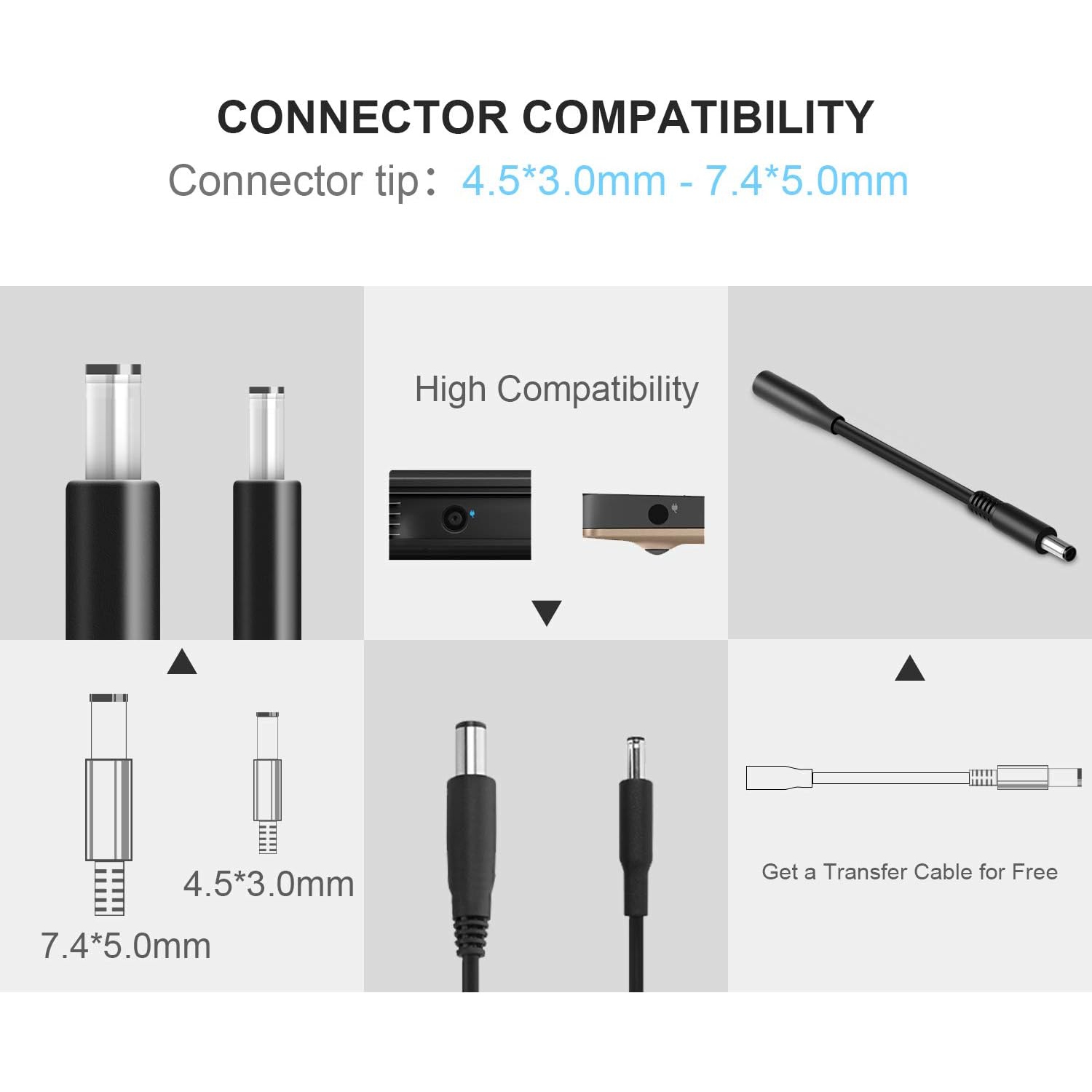 Charger for Dell Computer Inspiron XPS Laptop 65W 45W Power Supply AC Adapter for Dell-Inspiron 15-3000 15-5000 15-7000 11-3000 13-5000 13-7000