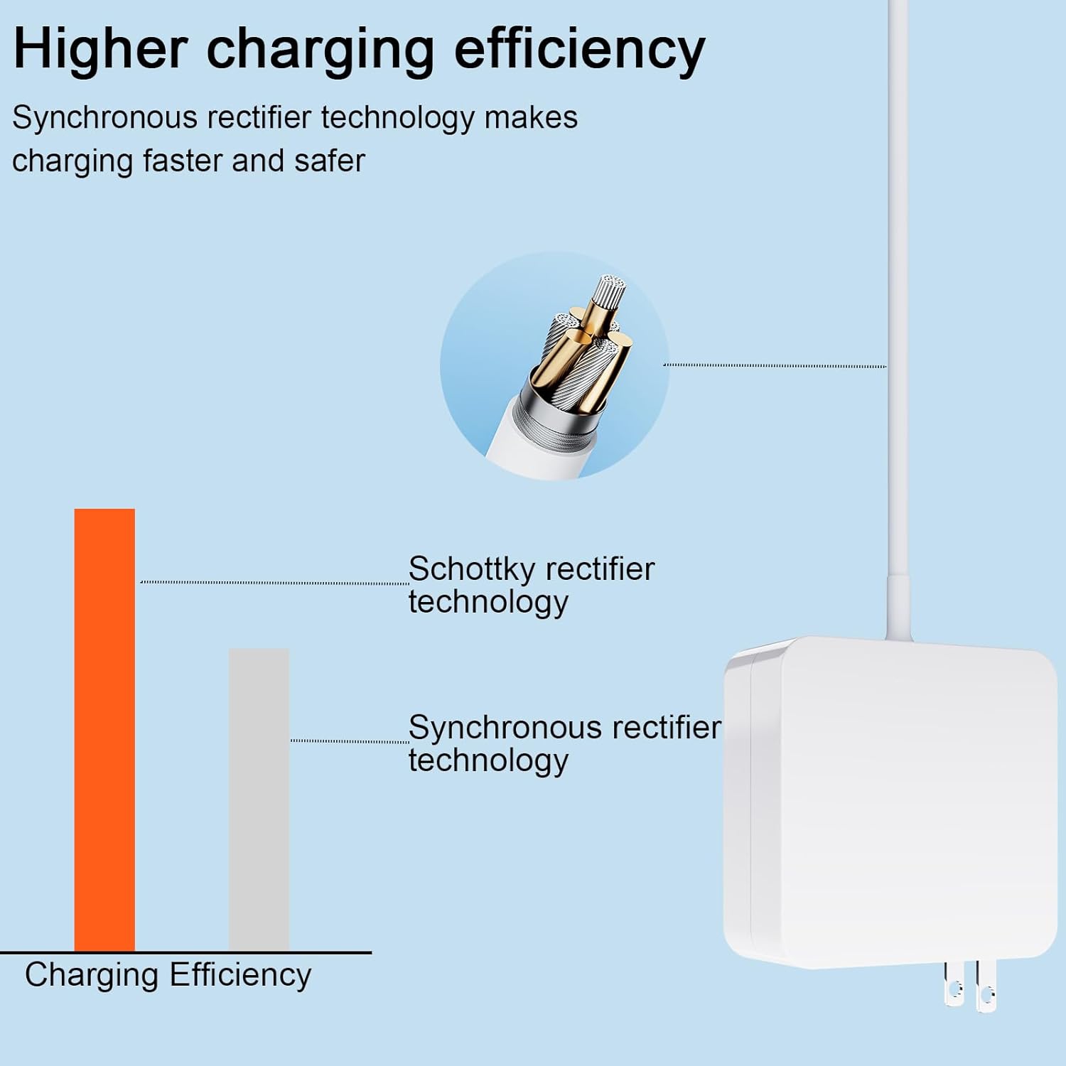 Chargeur pour portable 60&nbsp;W T-TIP pour MacBook Air Charger 11 et adaptateur d'alimentation 13&nbsp;po Modèles A1502 A1425 A1435 A1465 A1466