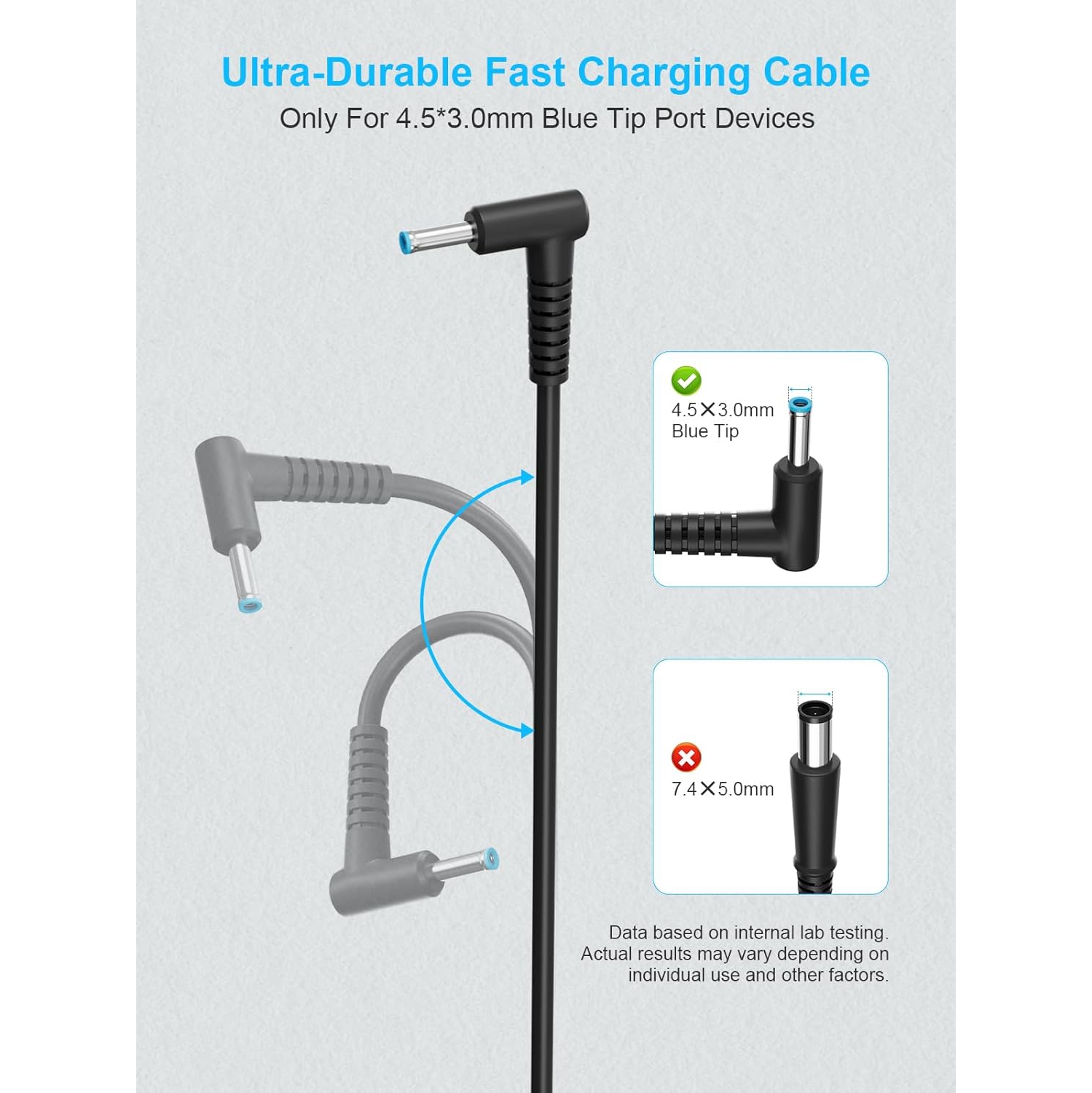 45W HP Laptop Charger for HP Pavilion X360 11 13 15 Series, Stream 11 13 14, Envy X360 13 15, Elitebook Folio, Spectre Ultrabook, HP AC Adapter
