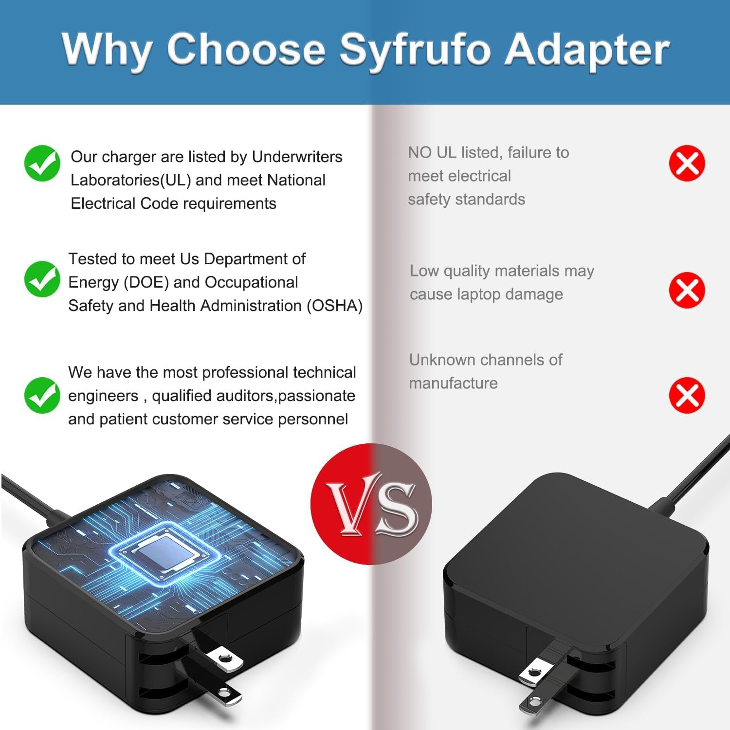 Chargeur de portable de 65&nbsp;W pour IdeaPad 3, 5, IdeaPad 100S, 110, 120 de Lenovo 120S, 130, 310, 320, 330, 510S, 510, 530S, S145 S340, YOGA 510,