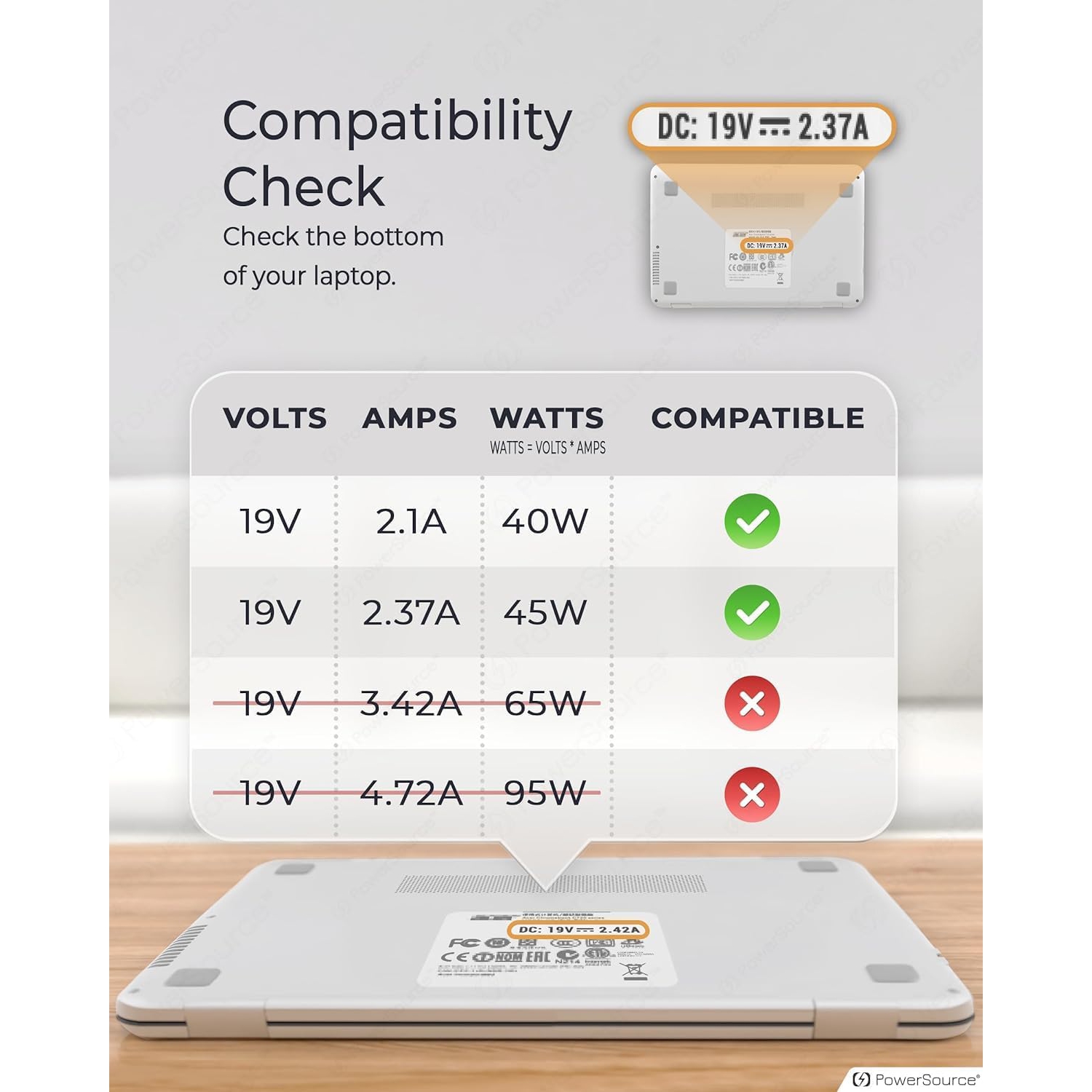 AC Charger 45W for Small Pin Acer Aspire 1 3 5 Chromebook 11 R11 13a515-46 A515-55 A515-56 A515-54 a18-045n2a sp513-54n pa-1450-26