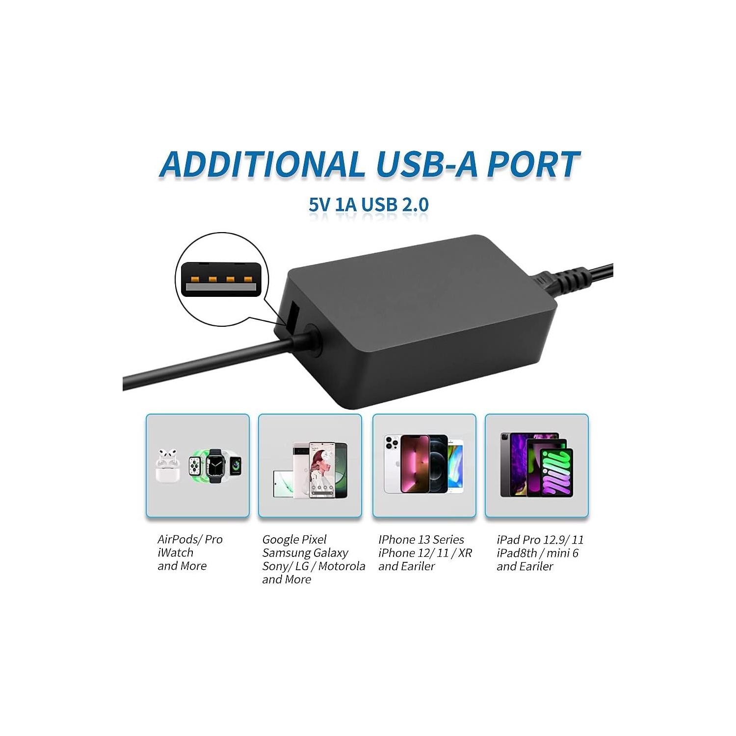 Surface Pro pour Surface Laptop de Microsoft Compatible avec la Surface Pro 3 Pro 4 Pro 5 Pro 6 Pro 7 Pro X Surface Laptop 4, 3, 2, 1; Cordon