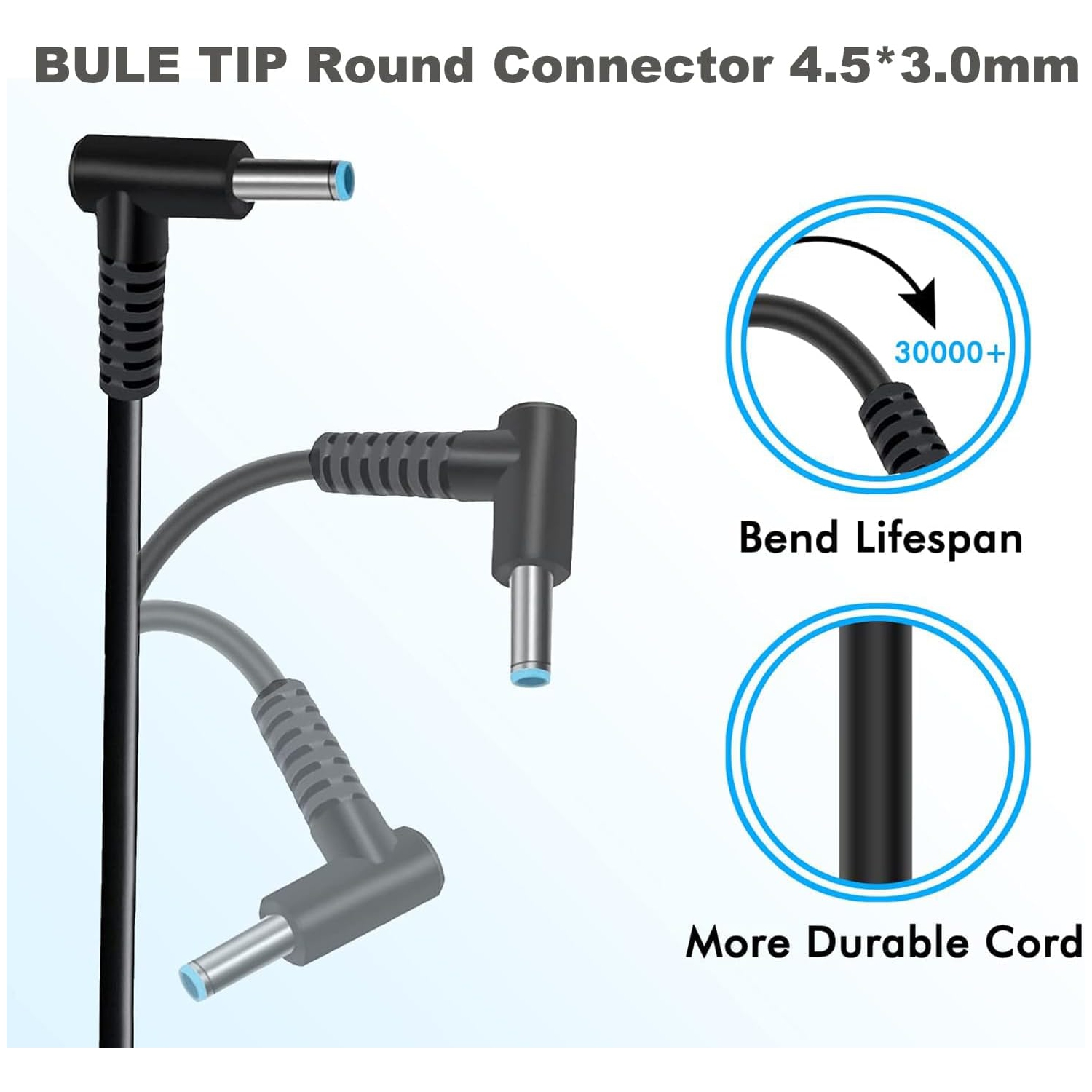 150W AC Laptop Charger for HP OMEN 15 17 Pavilion Gaming 15 17 ZBook 15 G3 G4 G5 G6 ZBook Studio G3 G4 G5 G6 G7 G8 Fury 15 17 G7 G8 Slim Power