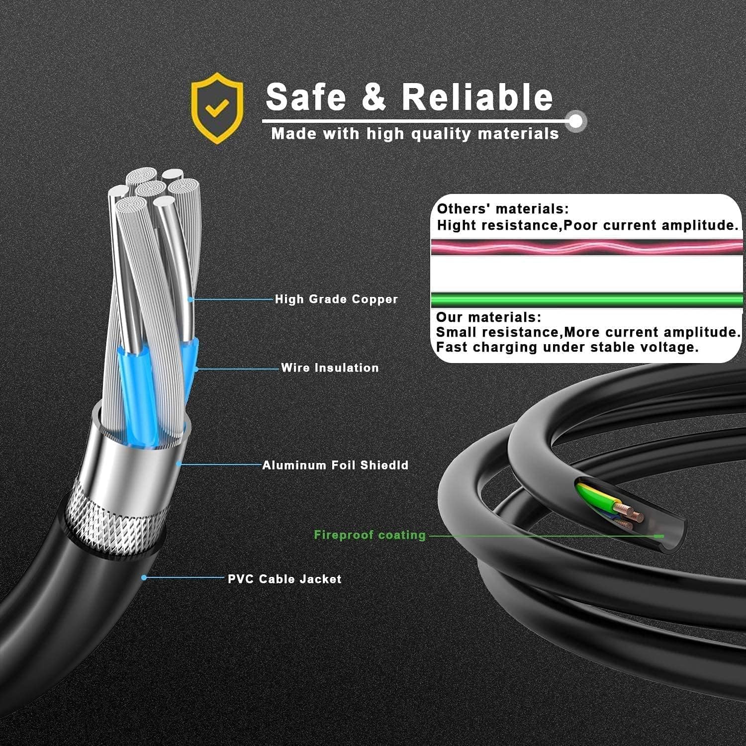 150W AC Laptop Charger for HP OMEN 15 17 Pavilion Gaming 15 17 ZBook 15 G3 G4 G5 G6 ZBook Studio G3 G4 G5 G6 G7 G8 Fury 15 17 G7 G8 Slim Power