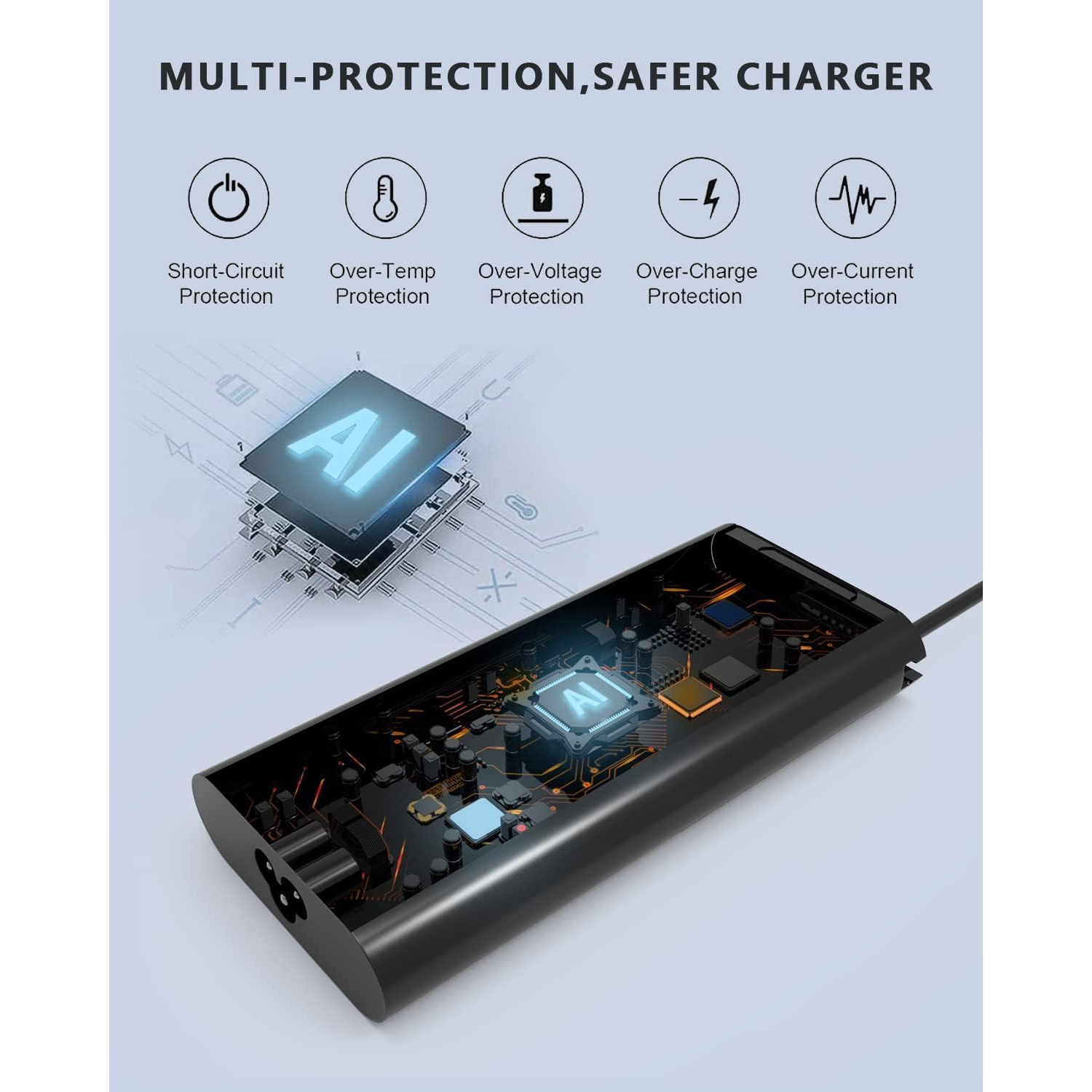 150W AC Laptop Charger for HP OMEN 15 17 Pavilion Gaming 15 17 ZBook 15 G3 G4 G5 G6 ZBook Studio G3 G4 G5 G6 G7 G8 Fury 15 17 G7 G8 Slim Power