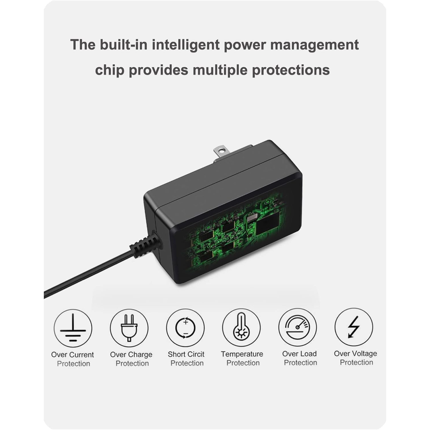 28.8V Vacuum Charger Compatible with Sha Stratos Cordless Vacuum 1Z862HC IZ682H IZ683H IZ662H IZ642H IZ882H IZ864H IZ863H IZ862H IZ842H IZ841H IZ840H