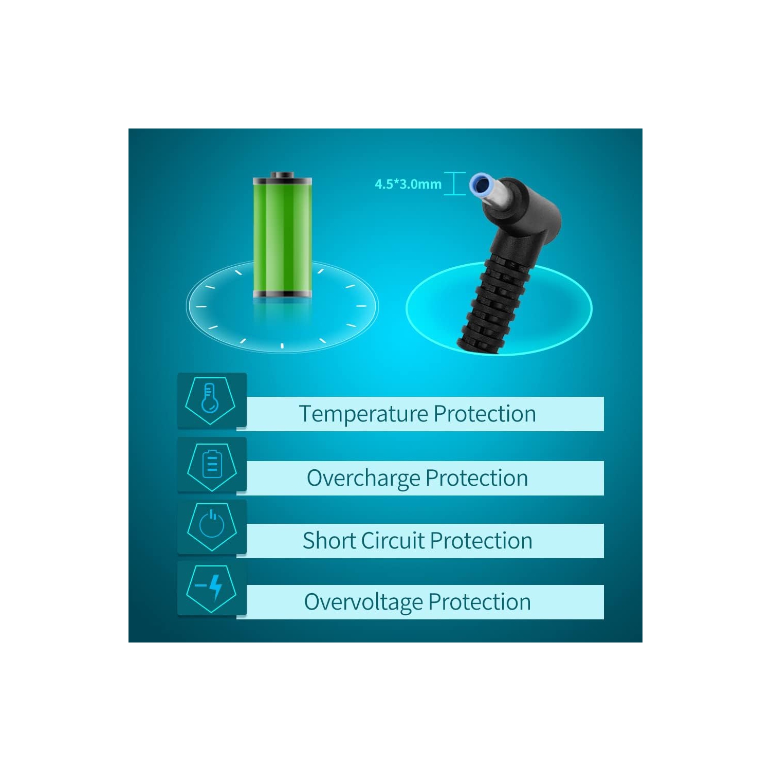 120W Power Supply Adapter for HP USB-C G5 Dock USB-C/A Universal Dock G2 Elite USB-C Pavilion 15 17 Envy Touch Smart M6 M7 15 17 Inch Omen 15 15-5000