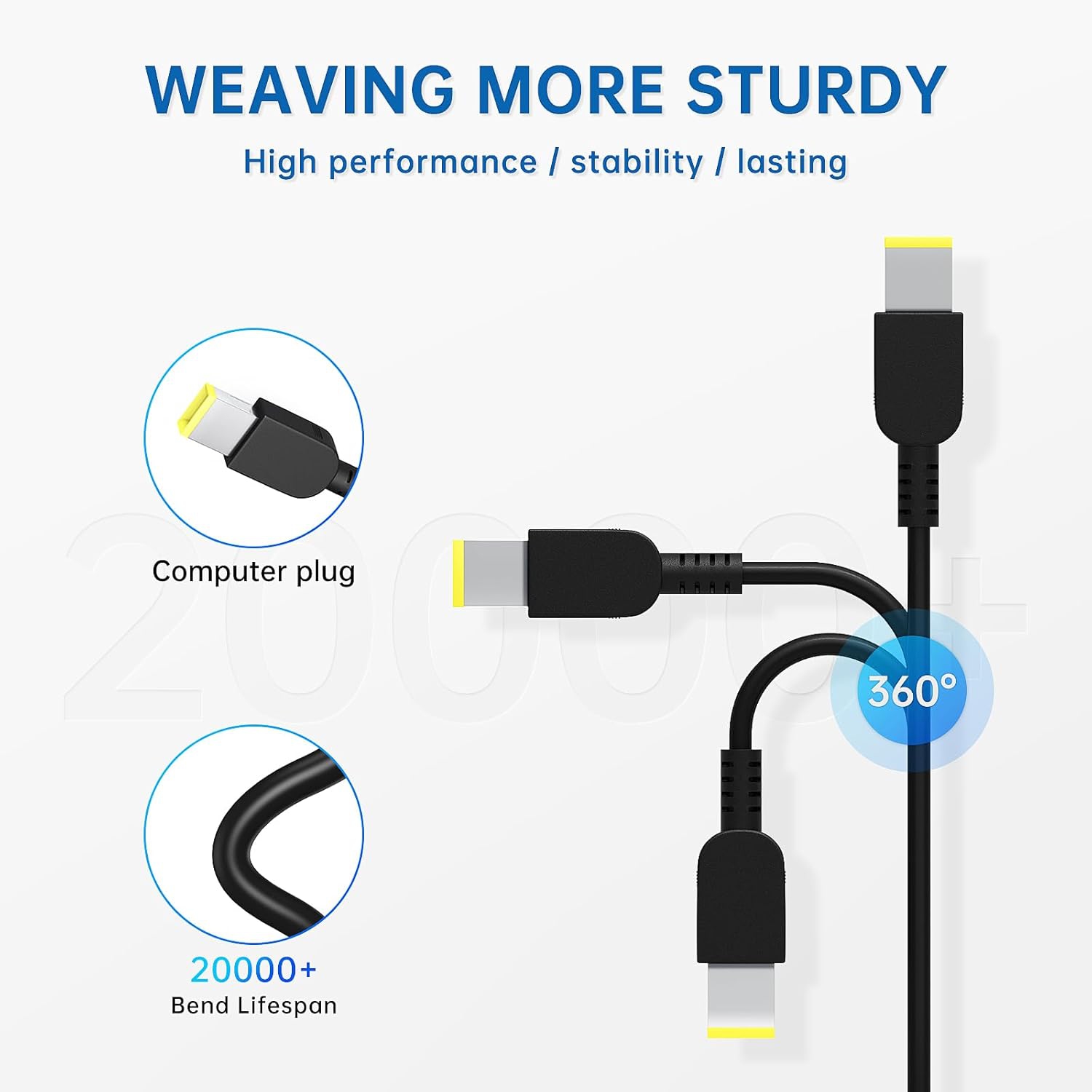 300W 20V 15A AC Slim Tip Laptop Adapter Replacement for Lenovo Legion 5 Pro 15/16/17 Legion 7/7i ThinkPad R9000P R9000K ADL300SDC3A Power Supply