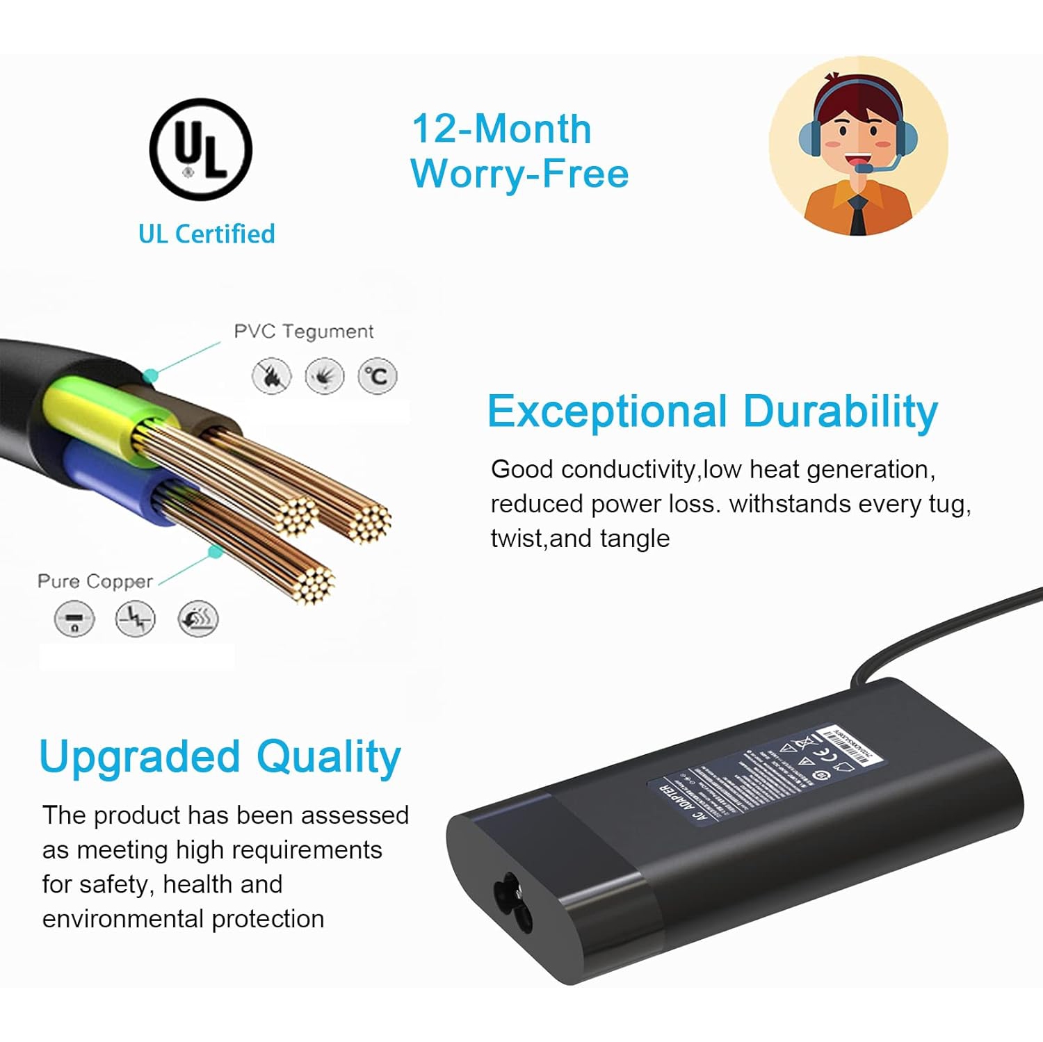 200W Laptop Charger for HP Pavilion Gaming 15 16 17, Omen 15 17, ZBook 15 17 G3 G4 G5, ZBook Studio G3 G4 G5, Envy 15 17 15-dh0005la TPN-LA21