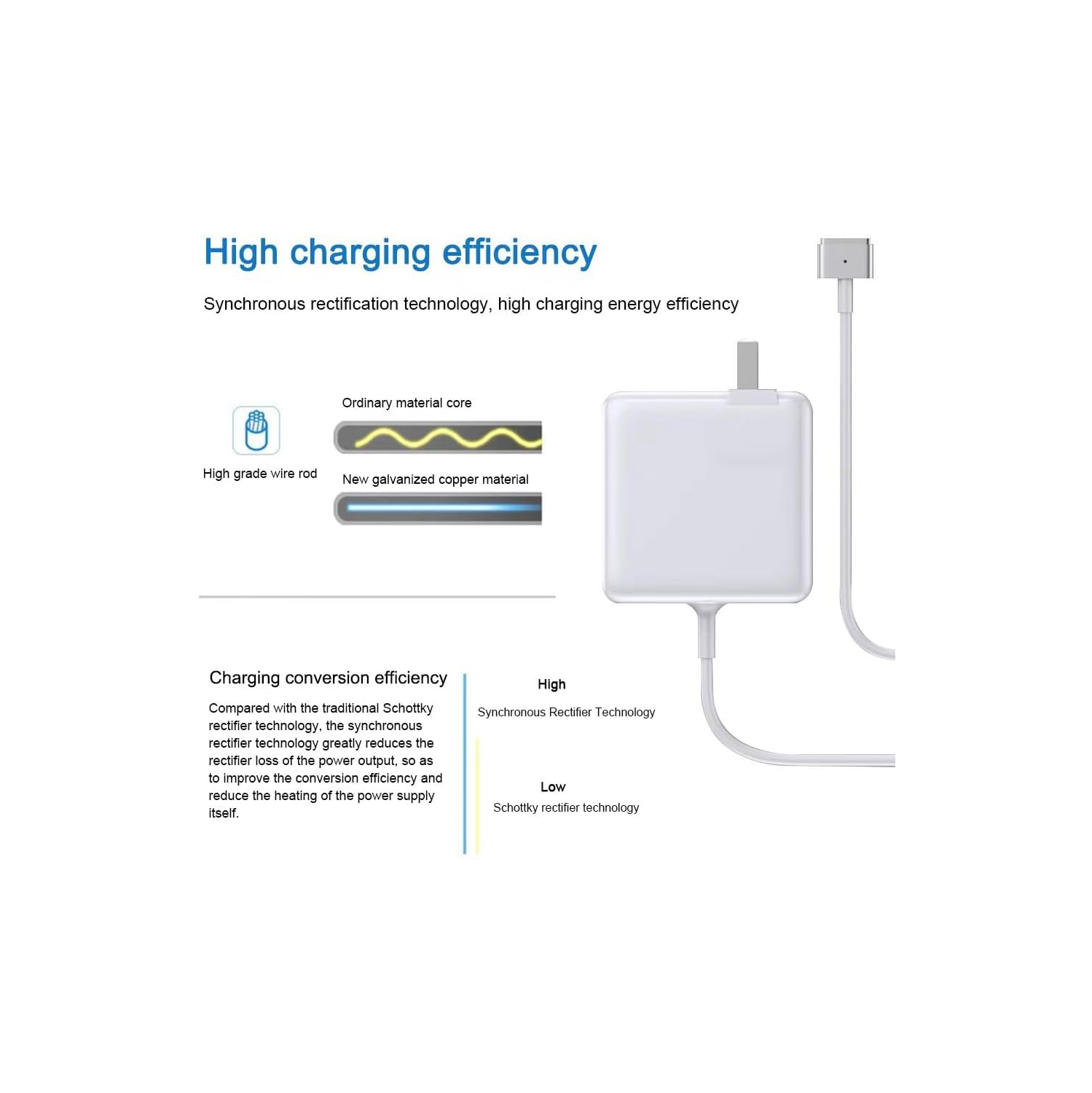 Chargeur de rechange pour MacBook Air, adaptateur CA 45&nbsp;W à embout en T pour Mac Book Air