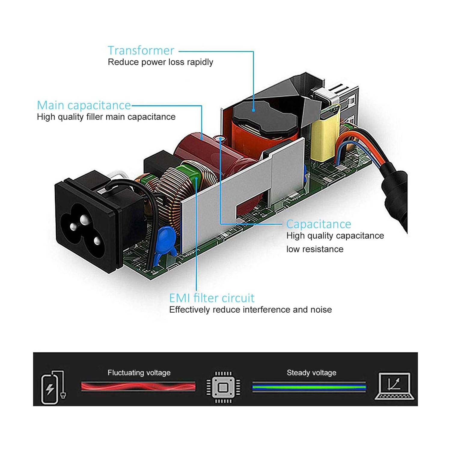 65W 19V 3.42A AC Adapter Laptop Charger for Acer Aspire E1 E3 E5 E11 V3 V5 V7 Series E1-571 E5-573 E5-574 E5-774 E5-511 E5-521 E5-511 V3-472 V3-571