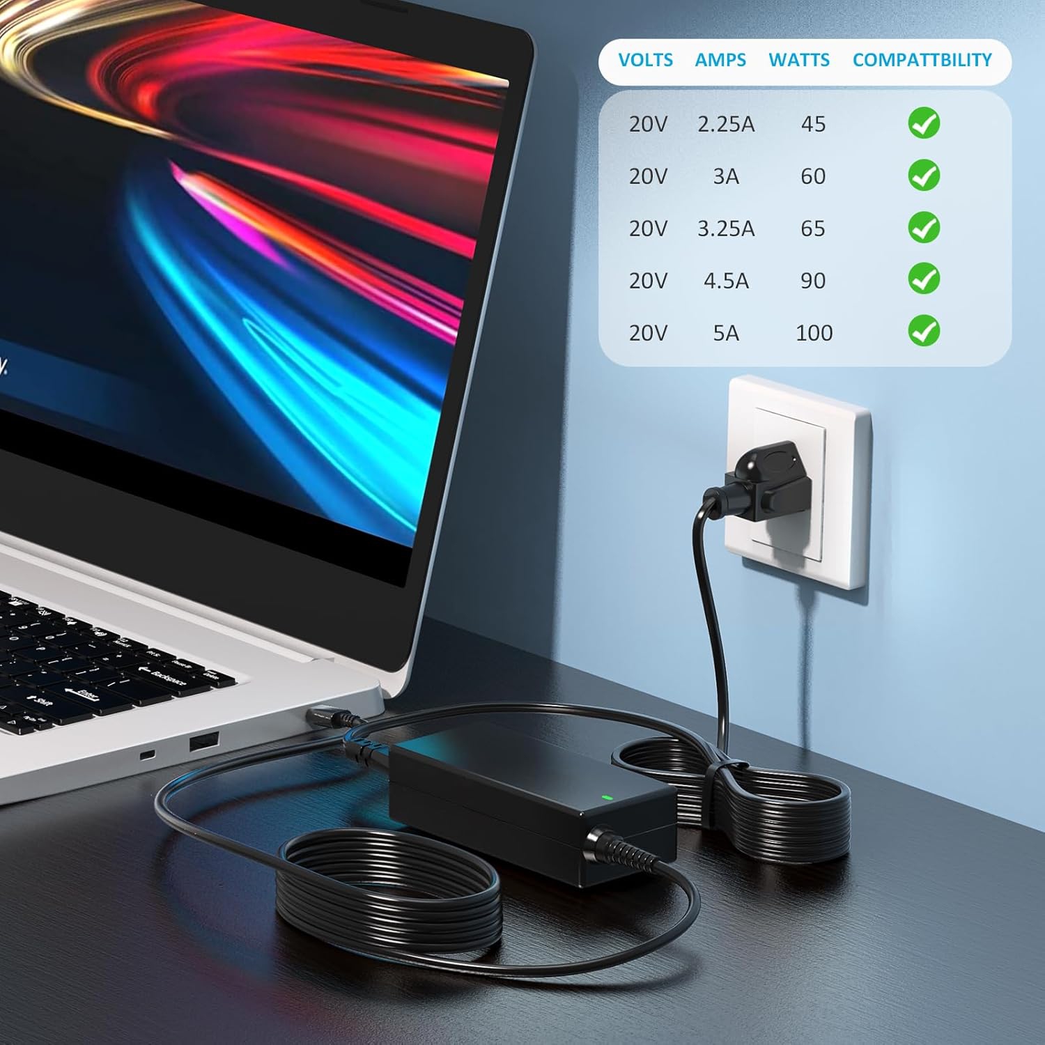 100W USB C Universal Laptop Charger, Type C Chromebook Computer Charger Power Supply Adapter Cord for Asus Lenovo Dell HP Acer MacBook Samsung Google