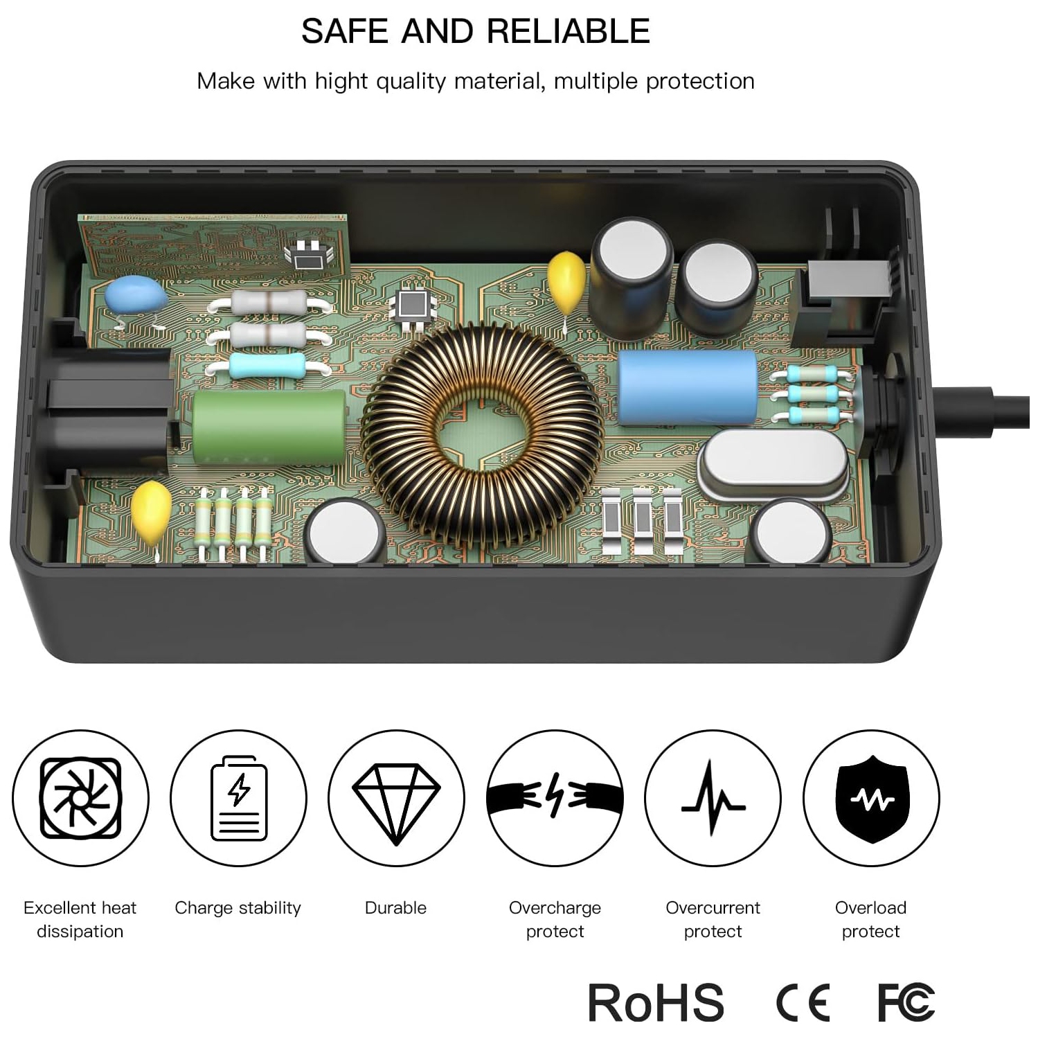 65W 45W Laptop Charger for All Dell Inspiron 11 13 15 17 Series 15-3000 15-5000 15-7000 17 13-5000 13-7000 11-3000 14-5000 17-7000 17-3000 17-5000