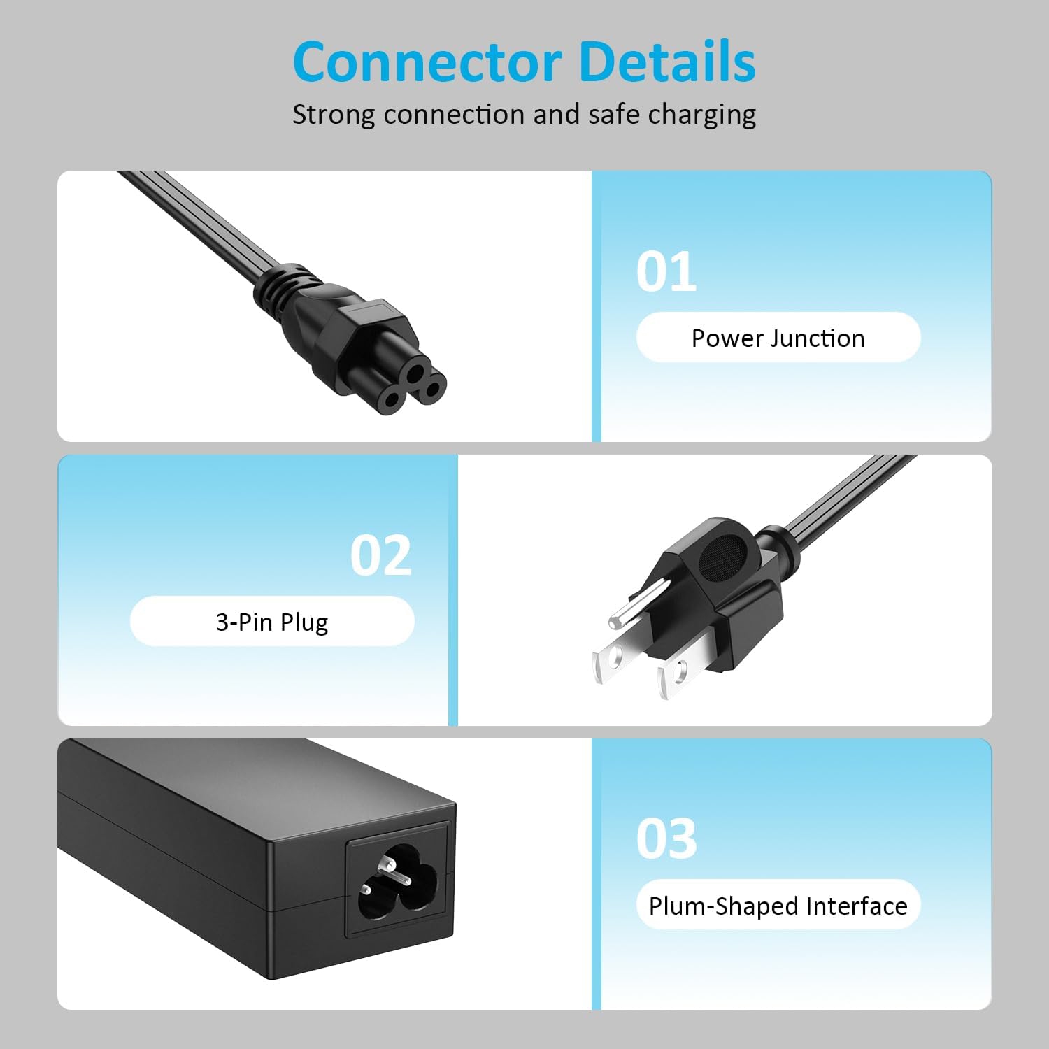 Universal 65&nbsp;W Chargeur USB-C pour portable Bloc d'alimentation Chromebook portatif de type C Adaptateur c.a. Cordon d'alimentation pour Asus