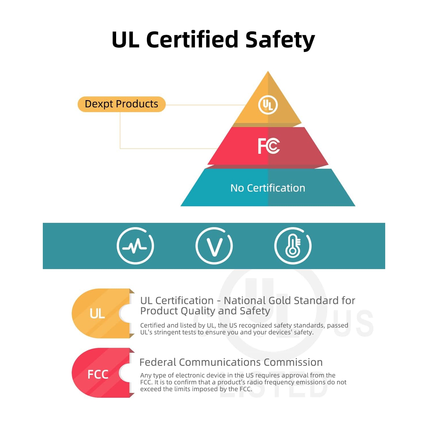 Chargeur c.a. pour Lenovo,, ADLX65CLGU2A, ADLX65CLGK2A, ADLX65CLGI2A, ADLX65CLGE2A, ADLX65CLGC2A, ADLX65CLGA2A, ADLX65C, ADLX65CCGU2A, ADLX65CDGU2A,