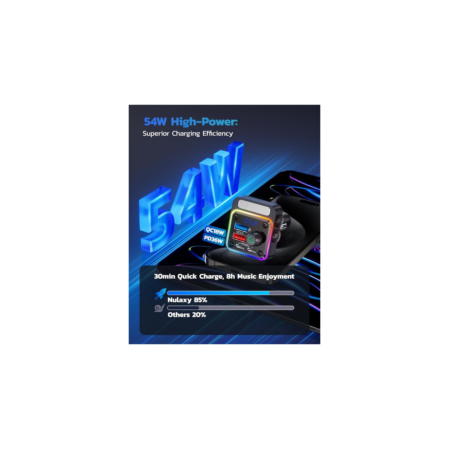 54W Bluetooth 5.3 Car Adapter with 4 Charging Ports [PD 36W & QC3.0 18W], Wireless Radio FM Transmitter with Deep Bass Player & 5 Colors LED Backlit,