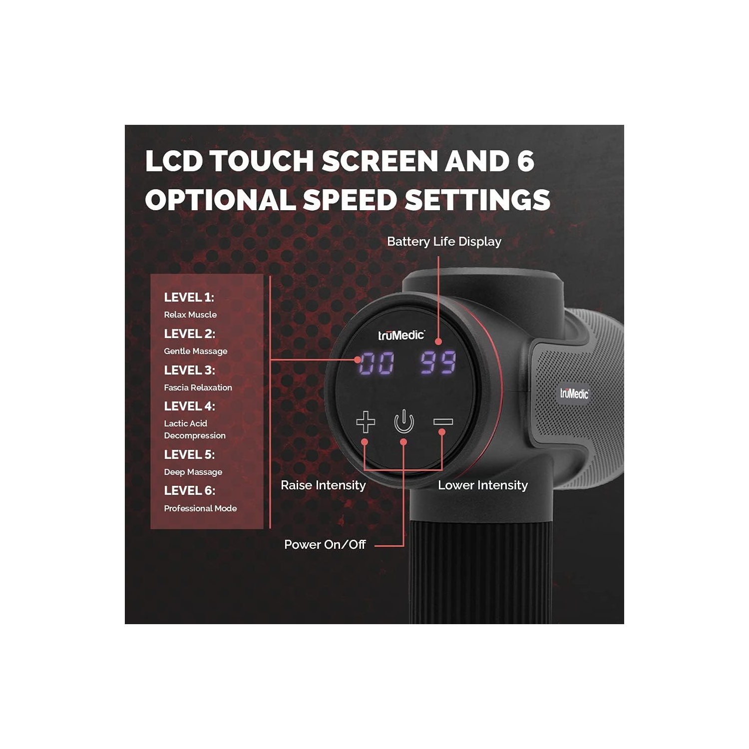 Open Box - TruMedic truRelief™ IMPACT Therapy Device PRO