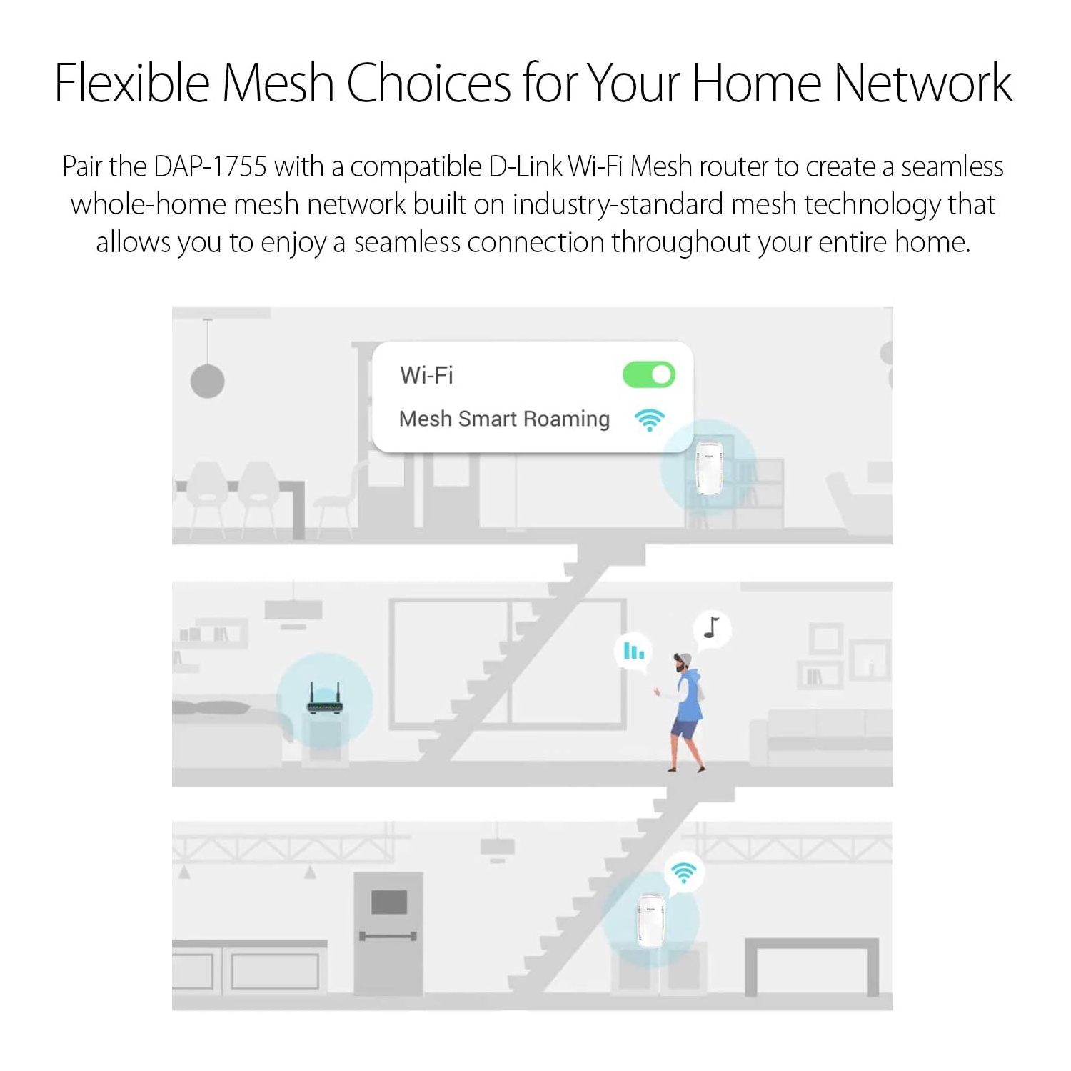 Refurbished- D-Link AC1750 Mesh Wi-Fi Range Extender- Cover up to 2000 sq.ft- Dual Band, MU-MIMO, Mesh, WPA3, Booster, Repeater, Access Point, Extend